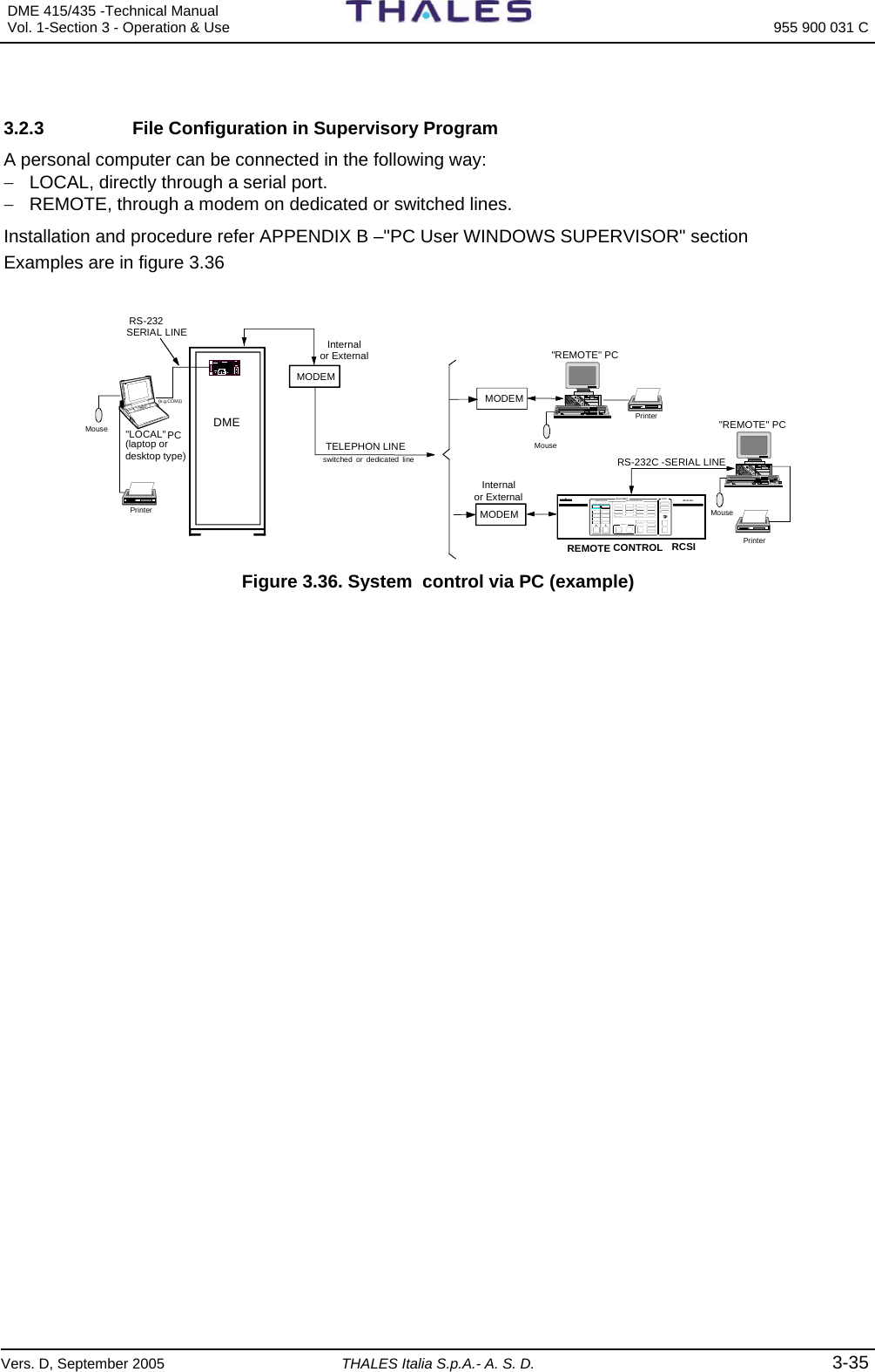 DME 415/435 -Technical Manual  Vol. 1-Section 3 - Operation &amp; Use   955 900 031 C Vers. D, September 2005 THALES Italia S.p.A.- A. S. D. 3-35  3.2.3  File Configuration in Supervisory Program A personal computer can be connected in the following way: −  LOCAL, directly through a serial port. −  REMOTE, through a modem on dedicated or switched lines. Installation and procedure refer APPENDIX B –&quot;PC User WINDOWS SUPERVISOR&quot; section Examples are in figure 3.36   RS-232SERIAL LINE&quot;REMOTE&quot; PC  TELEPHON LINE RCSICONTROLREMOTEInternal or External MODEMMODEM&quot;REMOTE&quot; PC PC &quot;LOCAL&quot;(laptop or desktop type)DME RCSI  446EQUIPMENT RCSI12DETAILED STAT USMAIN STATUSCOMMANDMODEM RS-232C -SERIAL LINEswitched or dedicated lineMousePrinterInternal or External MouseMousePrinterPrinter(e.g.COM1) Figure 3.36. System  control via PC (example)       
