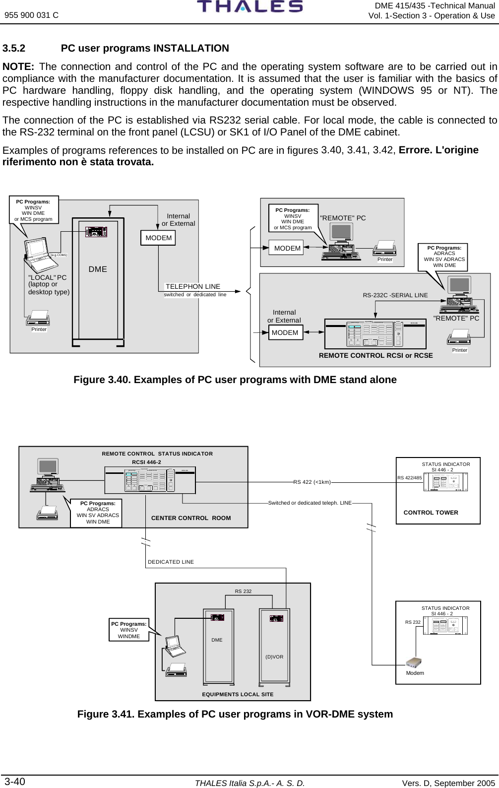 955 900 031 C   DME 415/435 -Technical Manual Vol. 1-Section 3 - Operation &amp; Use 3-40 THALES Italia S.p.A.- A. S. D. Vers. D, September 2005 3.5.2  PC user programs INSTALLATION NOTE: The connection and control of the PC and the operating system software are to be carried out in compliance with the manufacturer documentation. It is assumed that the user is familiar with the basics of PC hardware handling, floppy disk handling, and the operating system (WINDOWS 95 or NT). The respective handling instructions in the manufacturer documentation must be observed. The connection of the PC is established via RS232 serial cable. For local mode, the cable is connected to the RS-232 terminal on the front panel (LCSU) or SK1 of I/O Panel of the DME cabinet.  Examples of programs references to be installed on PC are in figures 3.40, 3.41, 3.42, Errore. L&apos;origine riferimento non è stata trovata.  &quot;REMOTE&quot; PC  TELEPHON LINEREMOTE CONTROL RCSI or RCSEInternal or External MODEMMODEM&quot;REMOTE&quot; PC PC &quot;LOCAL&quot;(laptop or desktop type)DME RCS I 446EQUIPMEN T RCSI12DETAILED STATUSMAIN STATUSCOMMANDMODEM RS-232C -SERIAL LINEswitched or dedicated linePrinterInternal or External PrinterPrinter(e.g.COM1)PC Programs:WINSVWIN DMEor MCS programPC Programs:WINSVWIN DMEor MCS programPC Programs:ADRACSWIN SV ADRACSWIN DME Figure 3.40. Examples of PC user programs with DME stand alone    REMOTE CONTROL  STATUS INDICATORRCSI 446-2 STATUS INDICATOR SI 446 - 2RCSI 446WARNINGNORMALALA RM1ONSILLAMPTESTEQUIPMENT STATU S SIWARNINGNORMALALARM2RS 232DME (D)VOREQUIPMENTS LOCAL SITECENTER CONTROL  ROOMDEDICATED LINECONTROL TOWEREQUIPMENT RCSI12 DETAILED STAT USMAIN STAT USCOMM ANDSTATUS INDICATOR SI 446 - 2WARN INGNORMALALA RM1ONSILLAMPTESTEQUIPMENT STATU S SIWARNINGNORMALALA RM2Switched or dedicated teleph. LINEModem RS 232RS 422/485RS 422 (&lt;1km)PC Programs:ADRACSWIN SV ADRACSWIN DMEPC Programs:WINSVWINDME Figure 3.41. Examples of PC user programs in VOR-DME system 