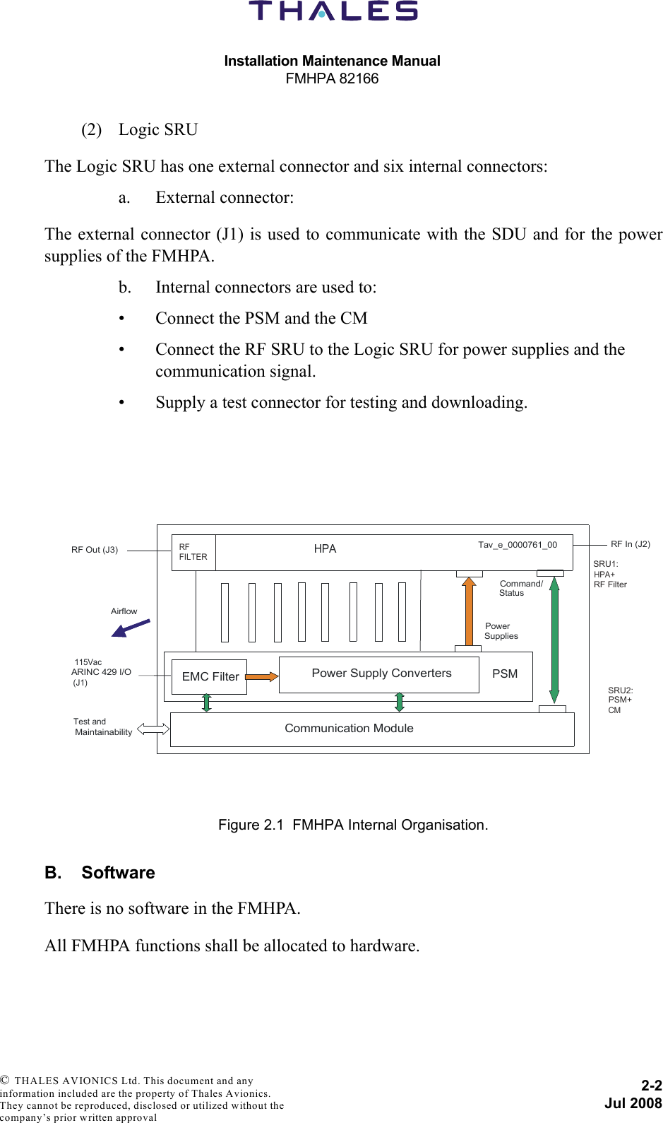 Installation Maintenance ManualFMHPA 821662-2Jul 2008 © THALES AVIONICS Ltd. This document and any information included are the property of Thales Avionics. They cannot be reproduced, disclosed or utilized without the company’s prior written approval (2) Logic SRUThe Logic SRU has one external connector and six internal connectors:a. External connector:The external connector (J1) is used to communicate with the SDU and for the powersupplies of the FMHPA.b. Internal connectors are used to:• Connect the PSM and the CM• Connect the RF SRU to the Logic SRU for power supplies and the communication signal.• Supply a test connector for testing and downloading.B. SoftwareThere is no software in the FMHPA.All FMHPA functions shall be allocated to hardware.Figure 2.1  FMHPA Internal Organisation.HPAPower Supply ConvertersCommand/StatusPowerSuppliesCommunication ModulePSM115VacARINC 429 I/O(J1)Test and MaintainabilityEMC FilterRF In (J2)RF Out (J3)AirflowTav_e_0000761_00RFFILTERSRU1:HPA+RF FilterSRU2:PSM+CM