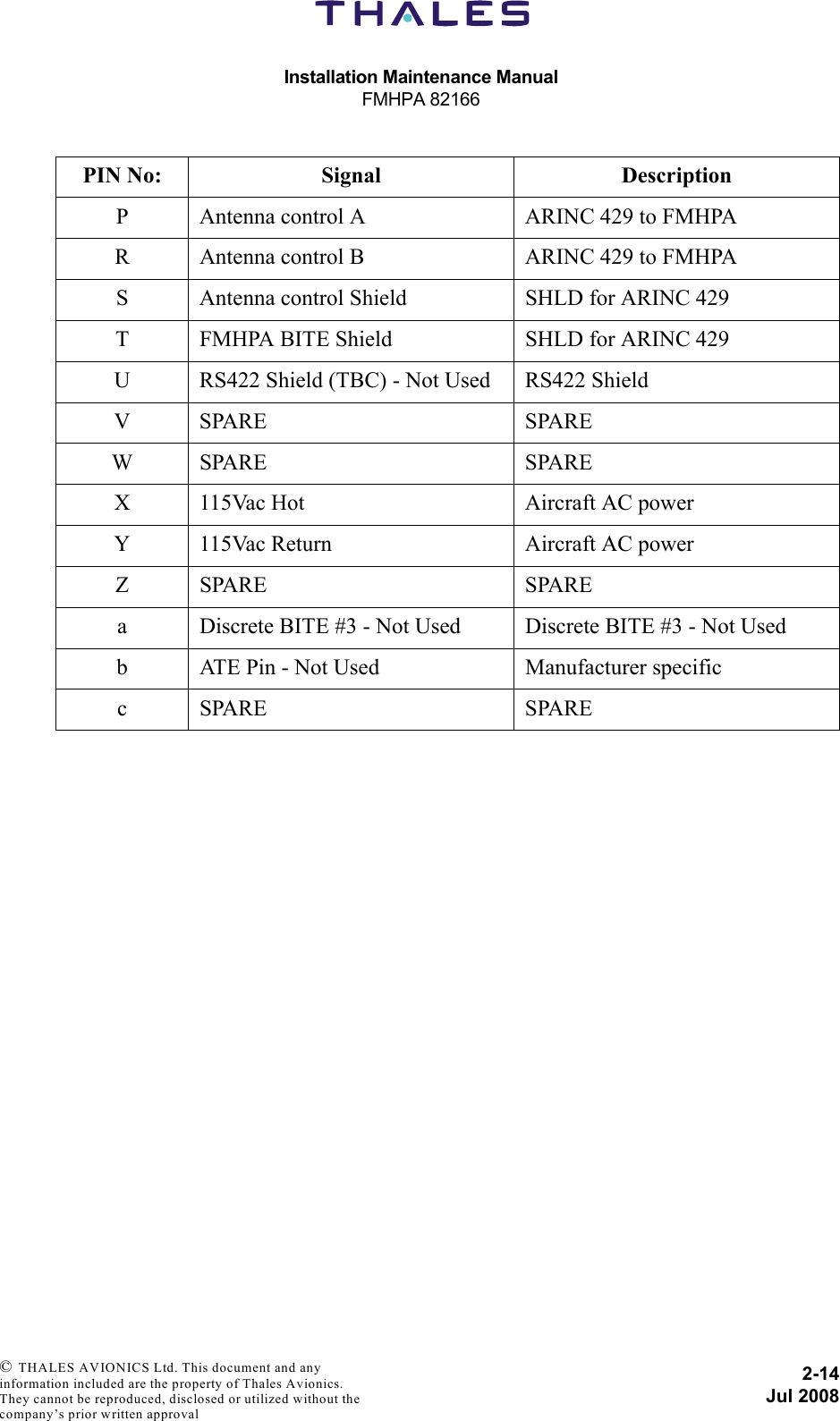 Installation Maintenance ManualFMHPA 821662-14Jul 2008 © THALES AVIONICS Ltd. This document and any information included are the property of Thales Avionics. They cannot be reproduced, disclosed or utilized without the company’s prior written approval P Antenna control A ARINC 429 to FMHPAR Antenna control B ARINC 429 to FMHPAS Antenna control Shield SHLD for ARINC 429T FMHPA BITE Shield SHLD for ARINC 429U RS422 Shield (TBC) - Not Used RS422 ShieldVSPARE SPAREWSPARE SPAREX 115Vac Hot Aircraft AC powerY 115Vac Return Aircraft AC powerZSPARE SPAREa Discrete BITE #3 - Not Used Discrete BITE #3 - Not Usedb ATE Pin - Not Used Manufacturer specificcSPARE SPAREPIN No: Signal Description
