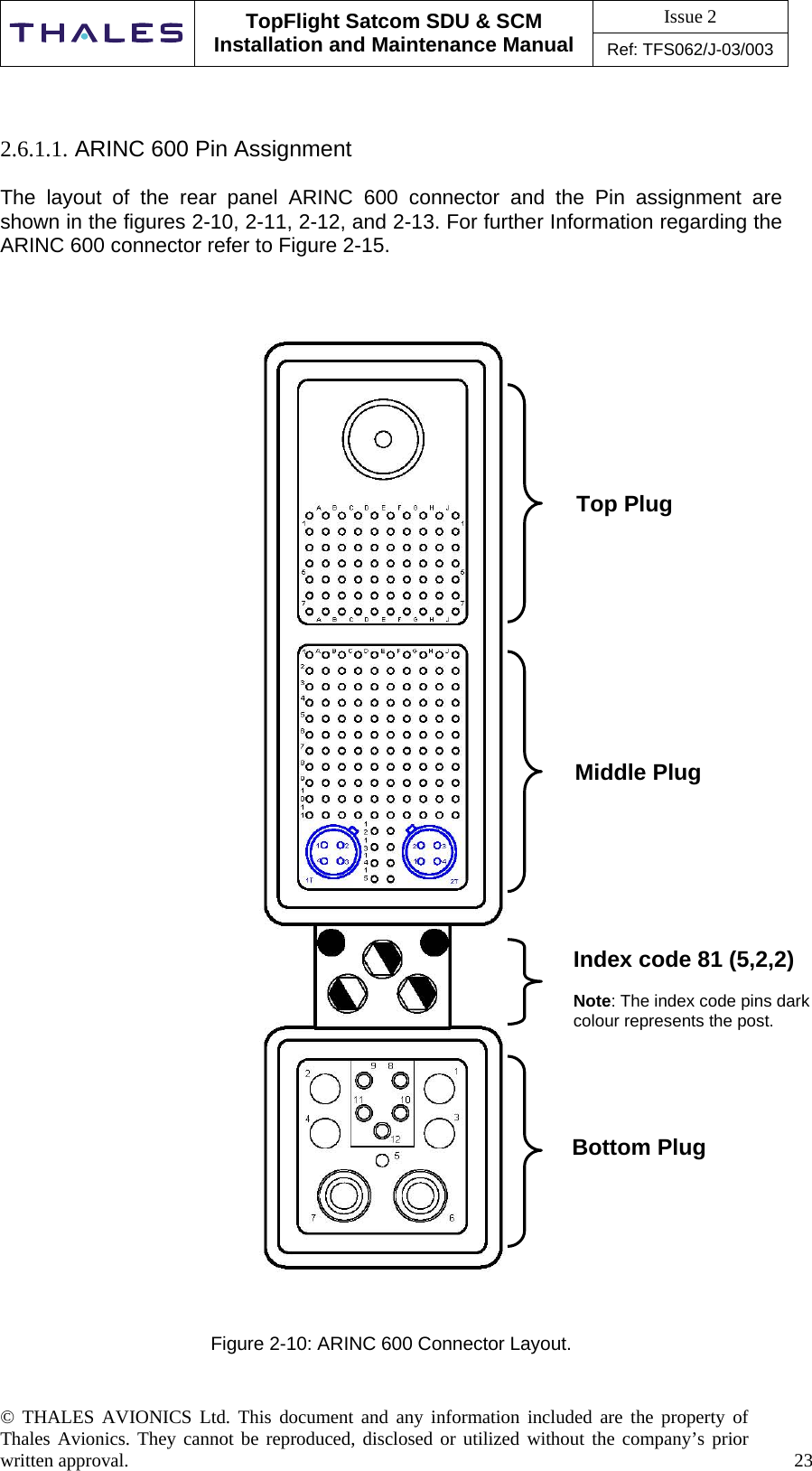 Issue 2   TopFlight Satcom SDU &amp; SCM Installation and Maintenance Manual Ref: TFS062/J-03/003  © THALES AVIONICS Ltd. This document and any information included are the property of Thales Avionics. They cannot be reproduced, disclosed or utilized without the company’s prior written approval.    23    2.6.1.1. ARINC 600 Pin Assignment  The layout of the rear panel ARINC 600 connector and the Pin assignment are shown in the figures 2-10, 2-11, 2-12, and 2-13. For further Information regarding the ARINC 600 connector refer to Figure 2-15.     Figure 2-10: ARINC 600 Connector Layout. Top Plug Middle Plug Bottom Plug Index code 81 (5,2,2)  Note: The index code pins dark  colour represents the post. 