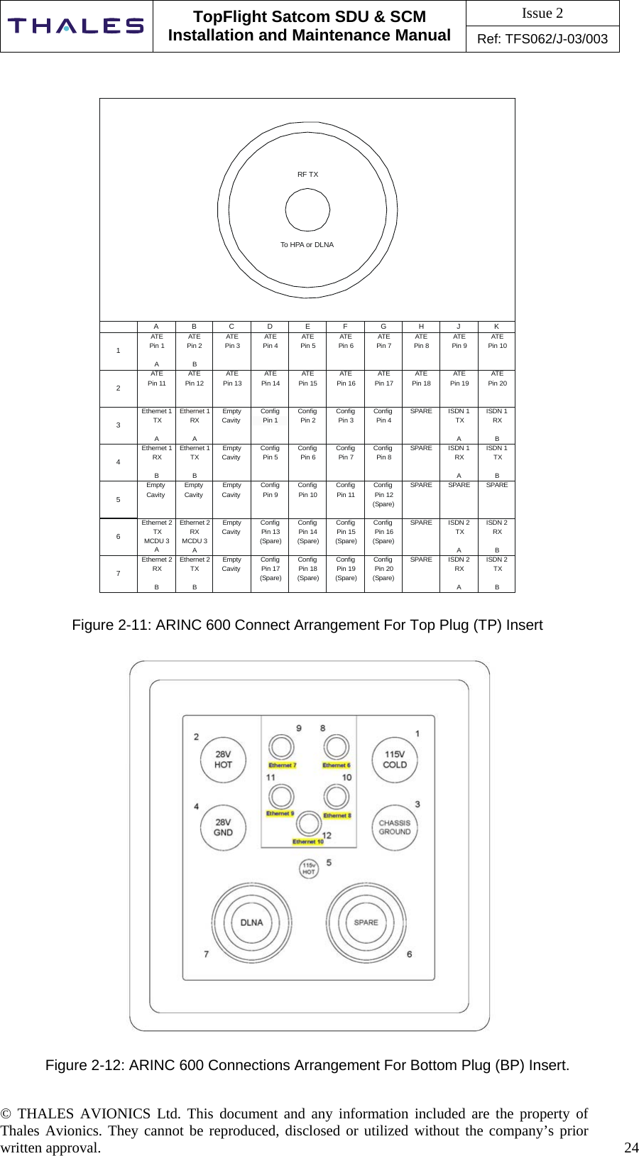 Issue 2   TopFlight Satcom SDU &amp; SCM Installation and Maintenance Manual Ref: TFS062/J-03/003  © THALES AVIONICS Ltd. This document and any information included are the property of Thales Avionics. They cannot be reproduced, disclosed or utilized without the company’s prior written approval.    24   ATE ATEATEATEEmpty Config Config Config SPAREATEPin 1AATEPin 2BPin 3 Pin 4ATEPin 5ATEPin 6ATEPin 7ATEPin 8ATEPin 9ATEPin 10ATEPin 11ATEPin 12ATEPin 13ATEPin 14 Pin 15 Pin 16ATEPin 17ATEPin 18ATEPin 19ATEPin 20Ethernet 1TXAEthernet 1RXAEmptyCavityConfigPin 1ConfigPin 2ConfigPin 3ConfigPin 4SPARE ISDN 1TXAISDN 1RXBEthernet 1RXBEthernet 1TXBCavity Pin 5ConfigPin 6 Pin 7 Pin 8ISDN 1RXAISDN 1TXBEmptyCavityEmptyCavityEmptyCavityConfigPin 9ConfigPin 10ConfigPin 11ConfigPin 12(Spare)SPARE SPARE SPARE12345A B C D G H J K67Empty Config Config Config SPAREEthernet 2TXMCDU 3AEthernet 2RXMCDU 3ACavity Pin 13(Spare)ConfigPin 14(Spare)Pin 15(Spare)Pin 16(Spare)ISDN 2TXAISDN 2RXBEthernet 2RXBEthernet 2TXBEmptyCavityConfigPin 17(Spare)ConfigPin 18(Spare)ConfigPin 19(Spare)ConfigPin 20(Spare)SPARE ISDN 2RXAISDN 2TXBRF TXTo HPA or DLNAE F  Figure 2-11: ARINC 600 Connect Arrangement For Top Plug (TP) Insert    Figure 2-12: ARINC 600 Connections Arrangement For Bottom Plug (BP) Insert. 