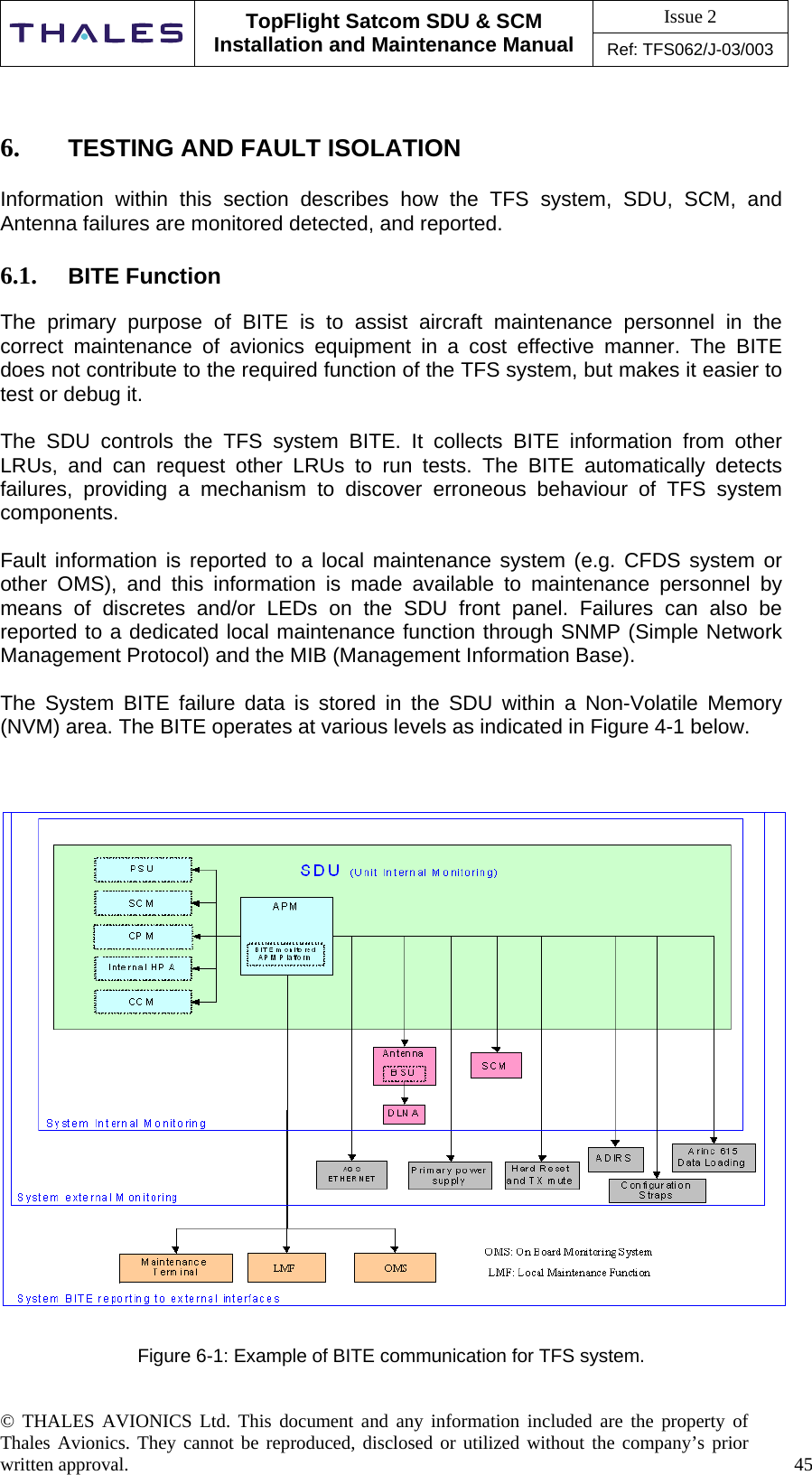 Issue 2   TopFlight Satcom SDU &amp; SCM Installation and Maintenance Manual Ref: TFS062/J-03/003   © THALES AVIONICS Ltd. This document and any information included are the property of Thales Avionics. They cannot be reproduced, disclosed or utilized without the company’s prior written approval.    45        6.  TESTING AND FAULT ISOLATION  Information within this section describes how the TFS system, SDU, SCM, and Antenna failures are monitored detected, and reported.  6.1.  BITE Function  The primary purpose of BITE is to assist aircraft maintenance personnel in the correct maintenance of avionics equipment in a cost effective manner. The BITE does not contribute to the required function of the TFS system, but makes it easier to test or debug it.  The SDU controls the TFS system BITE. It collects BITE information from other LRUs, and can request other LRUs to run tests. The BITE automatically detects failures, providing a mechanism to discover erroneous behaviour of TFS system components.   Fault information is reported to a local maintenance system (e.g. CFDS system or other OMS), and this information is made available to maintenance personnel by means of discretes and/or LEDs on the SDU front panel. Failures can also be reported to a dedicated local maintenance function through SNMP (Simple Network Management Protocol) and the MIB (Management Information Base).  The System BITE failure data is stored in the SDU within a Non-Volatile Memory (NVM) area. The BITE operates at various levels as indicated in Figure 4-1 below.      Figure 6-1: Example of BITE communication for TFS system. 