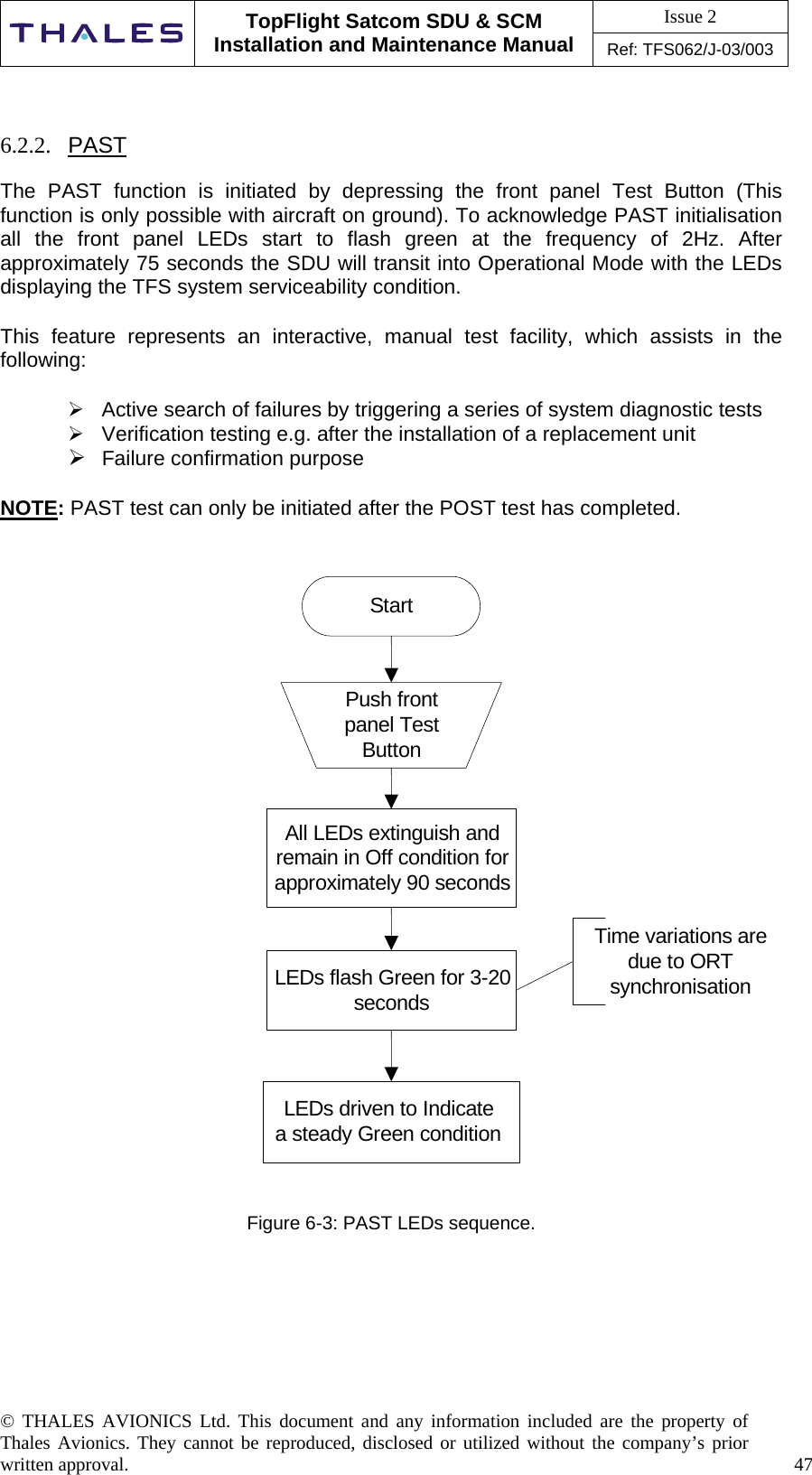 Issue 2   TopFlight Satcom SDU &amp; SCM Installation and Maintenance Manual Ref: TFS062/J-03/003   © THALES AVIONICS Ltd. This document and any information included are the property of Thales Avionics. They cannot be reproduced, disclosed or utilized without the company’s prior written approval.    47        6.2.2.  PAST   The PAST function is initiated by depressing the front panel Test Button (This function is only possible with aircraft on ground). To acknowledge PAST initialisation all the front panel LEDs start to flash green at the frequency of 2Hz. After approximately 75 seconds the SDU will transit into Operational Mode with the LEDs displaying the TFS system serviceability condition.  This feature represents an interactive, manual test facility, which assists in the following:   Active search of failures by triggering a series of system diagnostic tests  Verification testing e.g. after the installation of a replacement unit  Failure confirmation purpose  NOTE: PAST test can only be initiated after the POST test has completed.    Push frontpanel TestButtonAll LEDs extinguish andremain in Off condition forapproximately 90 secondsStartLEDs flash Green for 3-20secondsLEDs driven to Indicate a steady Green conditionTime variations aredue to ORT synchronisation   Figure 6-3: PAST LEDs sequence.       