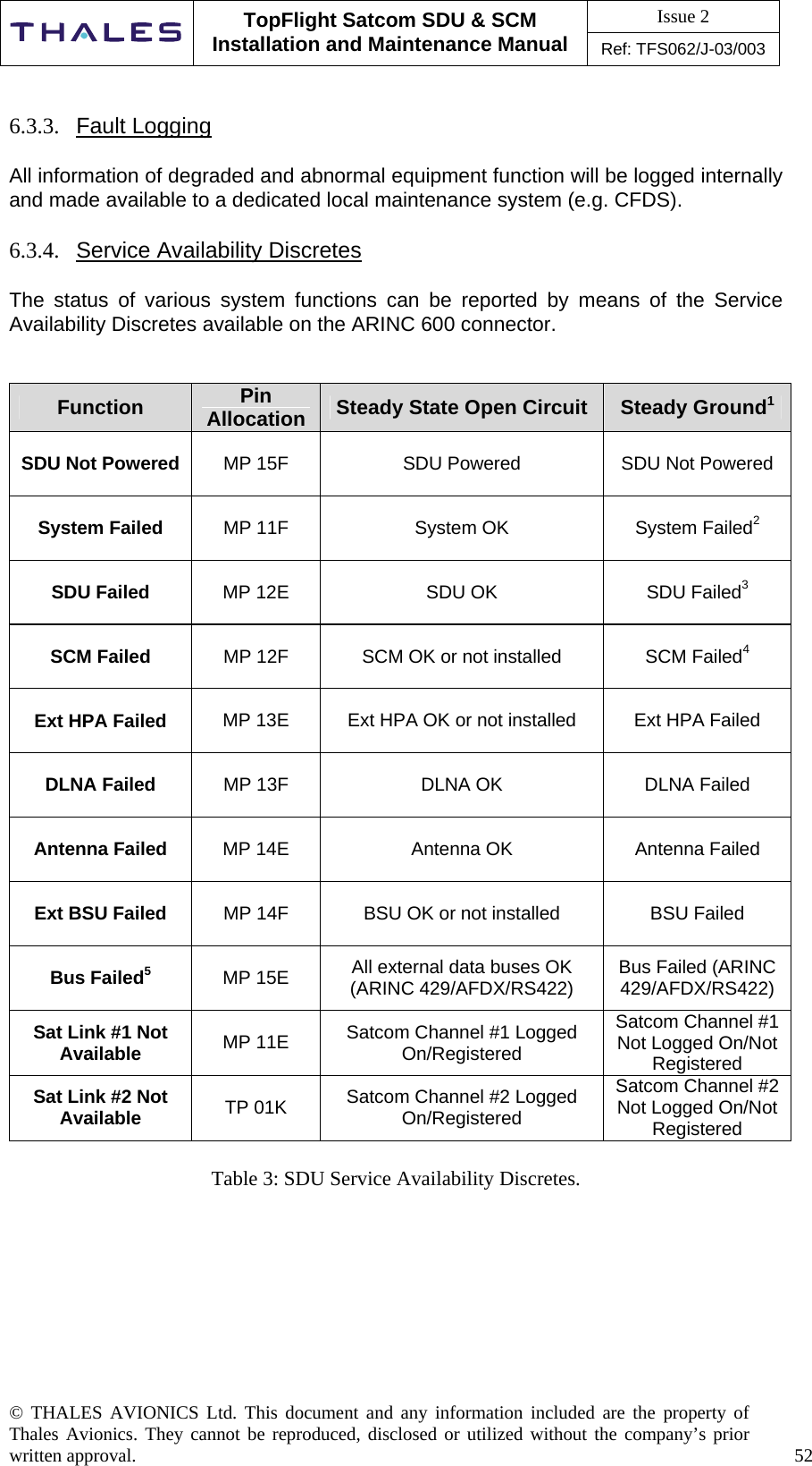 Issue 2   TopFlight Satcom SDU &amp; SCM Installation and Maintenance Manual Ref: TFS062/J-03/003  © THALES AVIONICS Ltd. This document and any information included are the property of Thales Avionics. They cannot be reproduced, disclosed or utilized without the company’s prior written approval.    52     6.3.3.  Fault Logging  All information of degraded and abnormal equipment function will be logged internally and made available to a dedicated local maintenance system (e.g. CFDS).  6.3.4.  Service Availability Discretes  The status of various system functions can be reported by means of the Service Availability Discretes available on the ARINC 600 connector.   Function  Pin Allocation  Steady State Open Circuit  Steady Ground1 SDU Not Powered  MP 15F  SDU Powered  SDU Not Powered System Failed  MP 11F  System OK  System Failed2 SDU Failed  MP 12E  SDU OK  SDU Failed3 SCM Failed  MP 12F  SCM OK or not installed  SCM Failed4 Ext HPA Failed  MP 13E  Ext HPA OK or not installed  Ext HPA Failed DLNA Failed  MP 13F  DLNA OK  DLNA Failed Antenna Failed  MP 14E  Antenna OK  Antenna Failed Ext BSU Failed  MP 14F  BSU OK or not installed  BSU Failed Bus Failed5 MP 15E  All external data buses OK (ARINC 429/AFDX/RS422)  Bus Failed (ARINC 429/AFDX/RS422) Sat Link #1 Not Available  MP 11E  Satcom Channel #1 Logged On/Registered Satcom Channel #1 Not Logged On/Not Registered Sat Link #2 Not Available  TP 01K  Satcom Channel #2 Logged On/Registered Satcom Channel #2 Not Logged On/Not Registered  Table 3: SDU Service Availability Discretes.        