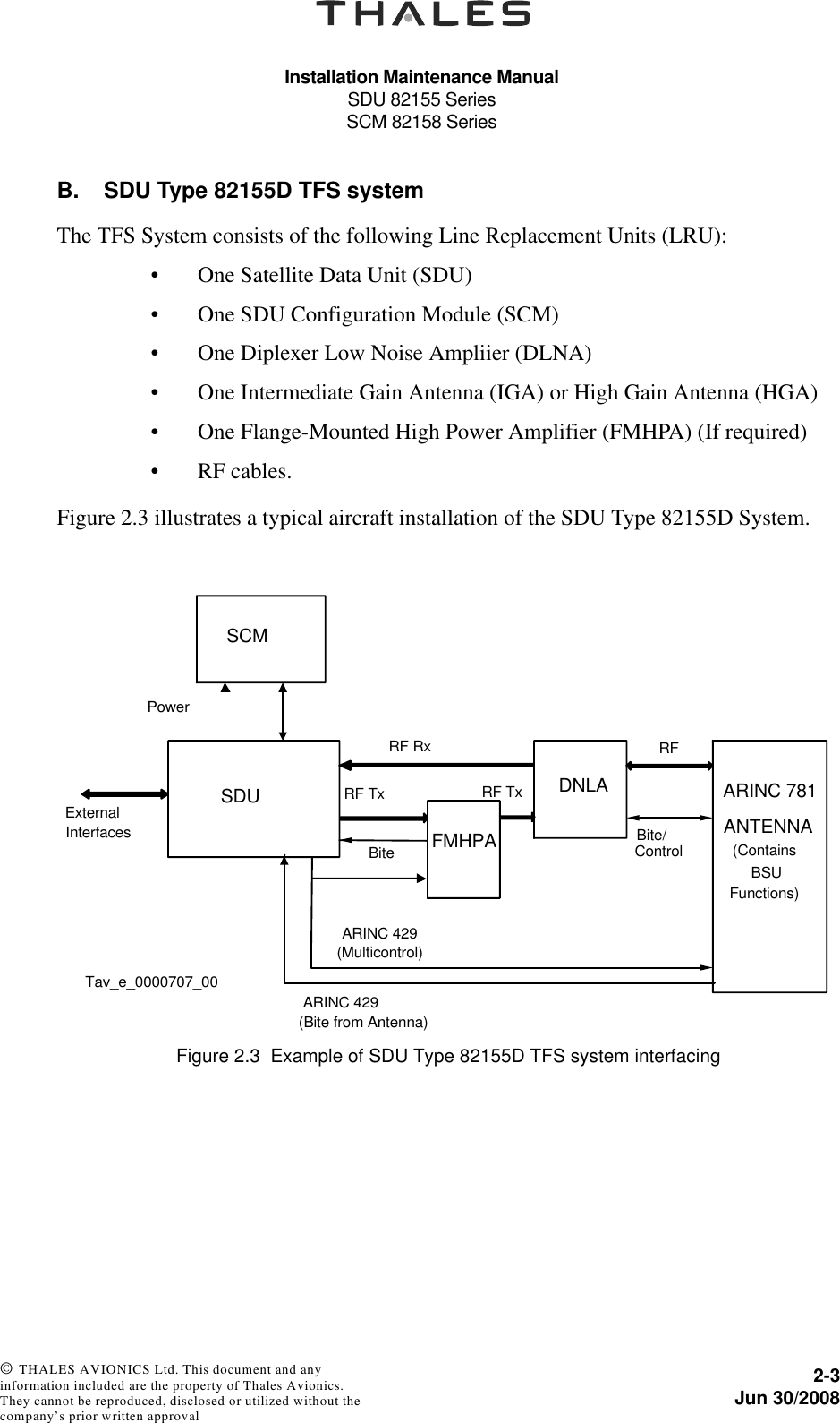 Installation Maintenance ManualSDU 82155 SeriesSCM 82158 Series2-3Jun 30/2008 © THALES AVIONICS Ltd. This document and any information included are the property of Thales Avionics. They cannot be reproduced, disclosed or utilized without the company’s prior written approval B. SDU Type 82155D TFS systemThe TFS System consists of the following Line Replacement Units (LRU):• One Satellite Data Unit (SDU) • One SDU Configuration Module (SCM)• One Diplexer Low Noise Ampliier (DLNA)• One Intermediate Gain Antenna (IGA) or High Gain Antenna (HGA)• One Flange-Mounted High Power Amplifier (FMHPA) (If required)• RF cables.Figure 2.3 illustrates a typical aircraft installation of the SDU Type 82155D System.Figure 2.3  Example of SDU Type 82155D TFS system interfacingSCMSDU DNLA ARINC 781ANTENNA(Contains BSUFunctions)PowerARINC 429(Multicontrol)ARINC 429(Bite from Antenna)RFRF RxRF TxBite/ControlExternalInterfacesRF TxFMHPABiteTav_e_0000707_00