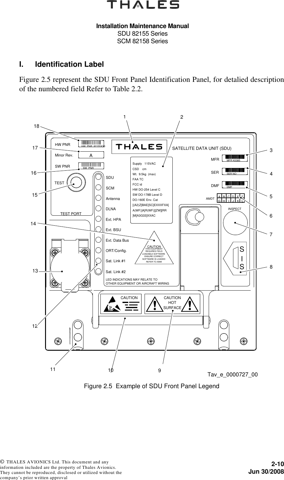 Installation Maintenance ManualSDU 82155 SeriesSCM 82158 Series2-10Jun 30/2008 © THALES AVIONICS Ltd. This document and any information included are the property of Thales Avionics. They cannot be reproduced, disclosed or utilized without the company’s prior written approval I. Identification LabelFigure 2.5 represent the SDU Front Panel Identification Panel, for detalied descriptionof the numbered field Refer to Table 2.2.Figure 2.5  Example of SDU Front Panel LegendHW PNRMinor Rev.SW PNRTESTSDUSCMAntennaHW  PNR  82155X30 SW  PNRATEST PORTDLNAExt. HPAExt. BSUExt. Data BusORT/Config.Sat. Link #1Sat. Link #2LED INDICATIONS MAY RELATE TOOTHER EQUIPMENT OR AIRCRAFT WIRINGCAUTIONTHIS EQUIPMENTREQUIRES FIELDLOADABLE SOFTWAREENSURE CORRECTSOFTWARE IS LOADEDREFER TO AMMSupply   115VACCSD    cmWt.  9.5kg  (max)FAA TCFCC idHW DO-254 Level CSW DO-178B Level DDO-160E Env. Cat[(A2)Z]BAE[SC]EXXXFXA[A(WF)]A[R(WF)][ZW][RR]M[A3G33]XXACSATELLITE DATA UNIT (SDU)MFRSERDMFMFR K0385SER NODMFINSPECTAMDT ABCDEFGH I J KLSSI1821634510 9781416CAUTION CAUTIONSURFACEHOTTav_e_0000727_001112131517