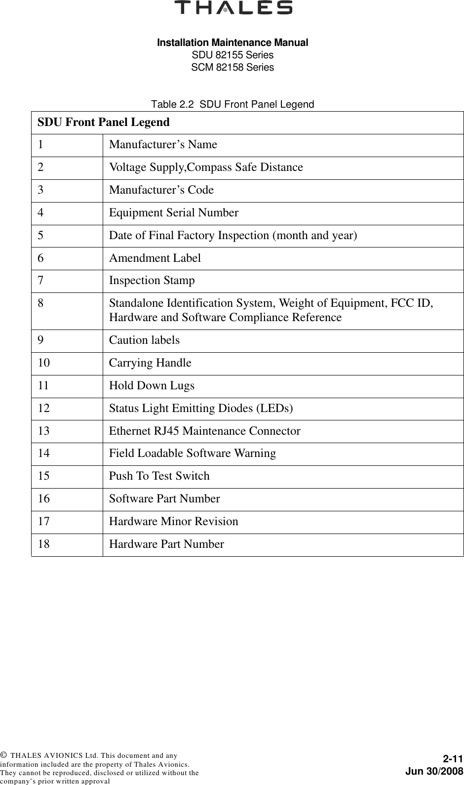 Installation Maintenance ManualSDU 82155 SeriesSCM 82158 Series2-11Jun 30/2008 © THALES AVIONICS Ltd. This document and any information included are the property of Thales Avionics. They cannot be reproduced, disclosed or utilized without the company’s prior written approval Table 2.2  SDU Front Panel LegendSDU Front Panel Legend1 Manufacturer’s Name2 Voltage Supply,Compass Safe Distance3 Manufacturer’s Code4 Equipment Serial Number5 Date of Final Factory Inspection (month and year)6 Amendment Label7 Inspection Stamp8 Standalone Identification System, Weight of Equipment, FCC ID, Hardware and Software Compliance Reference9 Caution labels10 Carrying Handle11 Hold Down Lugs12 Status Light Emitting Diodes (LEDs)13 Ethernet RJ45 Maintenance Connector14 Field Loadable Software Warning15 Push To Test Switch16 Software Part Number17 Hardware Minor Revision18 Hardware Part Number