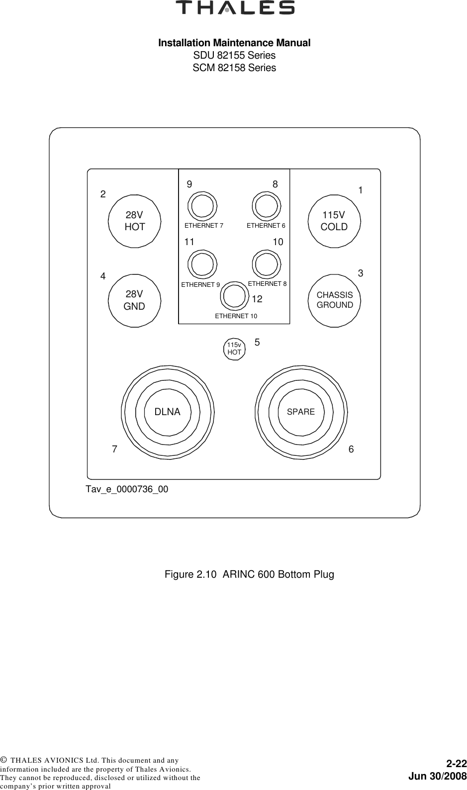 Installation Maintenance ManualSDU 82155 SeriesSCM 82158 Series2-22Jun 30/2008 © THALES AVIONICS Ltd. This document and any information included are the property of Thales Avionics. They cannot be reproduced, disclosed or utilized without the company’s prior written approval Figure 2.10  ARINC 600 Bottom Plug28VHOT115VCOLDCHASSISGROUND28VGNDSPAREDLNA115vHOT13675429811 1012ETHERNET 7 ETHERNET 6ETHERNET 8ETHERNET 9ETHERNET 10Tav_e_0000736_00