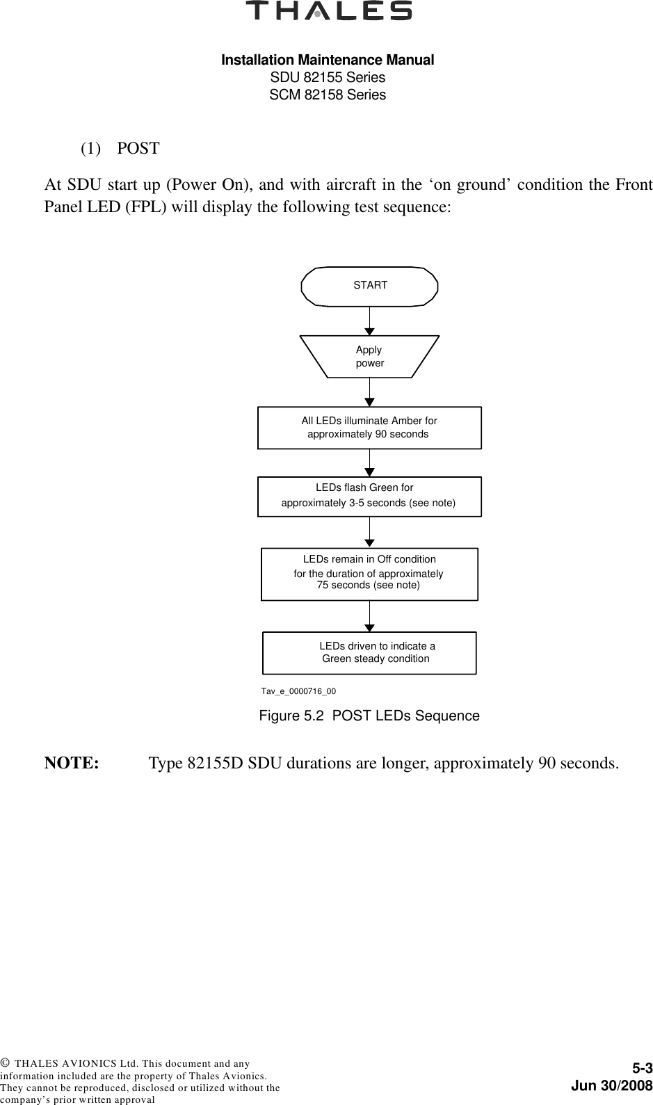 Installation Maintenance ManualSDU 82155 SeriesSCM 82158 Series5-3Jun 30/2008 © THALES AVIONICS Ltd. This document and any information included are the property of Thales Avionics. They cannot be reproduced, disclosed or utilized without the company’s prior written approval (1) POSTAt SDU start up (Power On), and with aircraft in the ‘on ground’ condition the FrontPanel LED (FPL) will display the following test sequence:NOTE: Type 82155D SDU durations are longer, approximately 90 seconds.Figure 5.2  POST LEDs SequenceApplypowerSTARTAll LEDs illuminate Amber forapproximately 90 secondsLEDs flash Green forapproximately 3-5 seconds (see note)LEDs remain in Off conditionfor the duration of approximately 75 seconds (see note)LEDs driven to indicate aGreen steady conditionTav_e_0000716_00