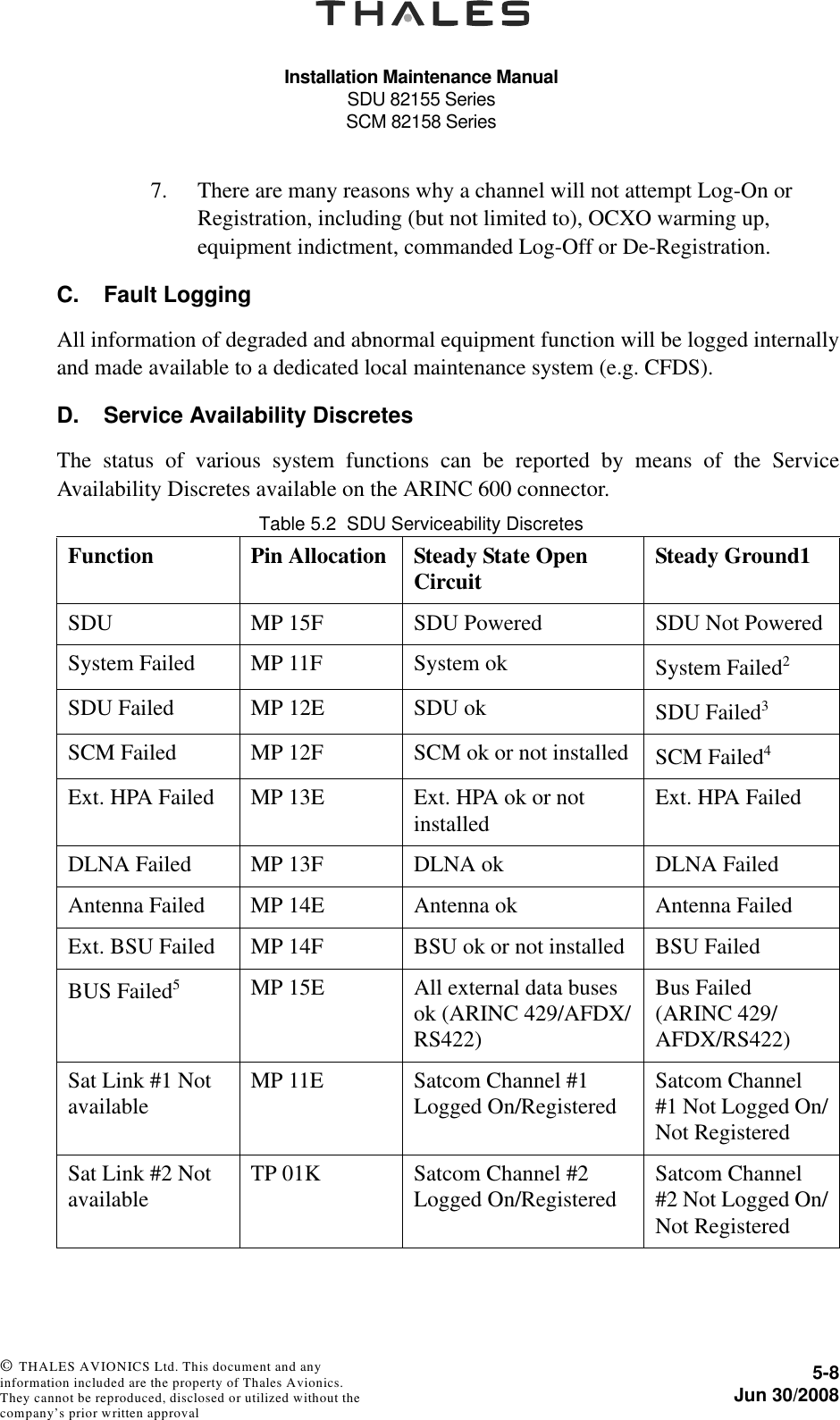 Installation Maintenance ManualSDU 82155 SeriesSCM 82158 Series5-8Jun 30/2008 © THALES AVIONICS Ltd. This document and any information included are the property of Thales Avionics. They cannot be reproduced, disclosed or utilized without the company’s prior written approval 7. There are many reasons why a channel will not attempt Log-On or Registration, including (but not limited to), OCXO warming up, equipment indictment, commanded Log-Off or De-Registration. C. Fault LoggingAll information of degraded and abnormal equipment function will be logged internallyand made available to a dedicated local maintenance system (e.g. CFDS).D. Service Availability DiscretesThe status of various system functions can be reported by means of the ServiceAvailability Discretes available on the ARINC 600 connector.Table 5.2  SDU Serviceability DiscretesFunction Pin Allocation Steady State Open Circuit Steady Ground1SDU MP 15F SDU Powered SDU Not PoweredSystem Failed MP 11F System ok System Failed2SDU Failed MP 12E SDU ok SDU Failed3SCM Failed MP 12F SCM ok or not installed SCM Failed4Ext. HPA Failed MP 13E Ext. HPA ok or not installed Ext. HPA FailedDLNA Failed MP 13F DLNA ok DLNA FailedAntenna Failed MP 14E Antenna ok Antenna FailedExt. BSU Failed MP 14F BSU ok or not installed BSU FailedBUS Failed5MP 15E All external data buses ok (ARINC 429/AFDX/RS422)Bus Failed (ARINC 429/AFDX/RS422)Sat Link #1 Not available MP 11E Satcom Channel #1 Logged On/Registered Satcom Channel #1 Not Logged On/Not RegisteredSat Link #2 Not available TP 01K Satcom Channel #2 Logged On/Registered Satcom Channel #2 Not Logged On/Not Registered