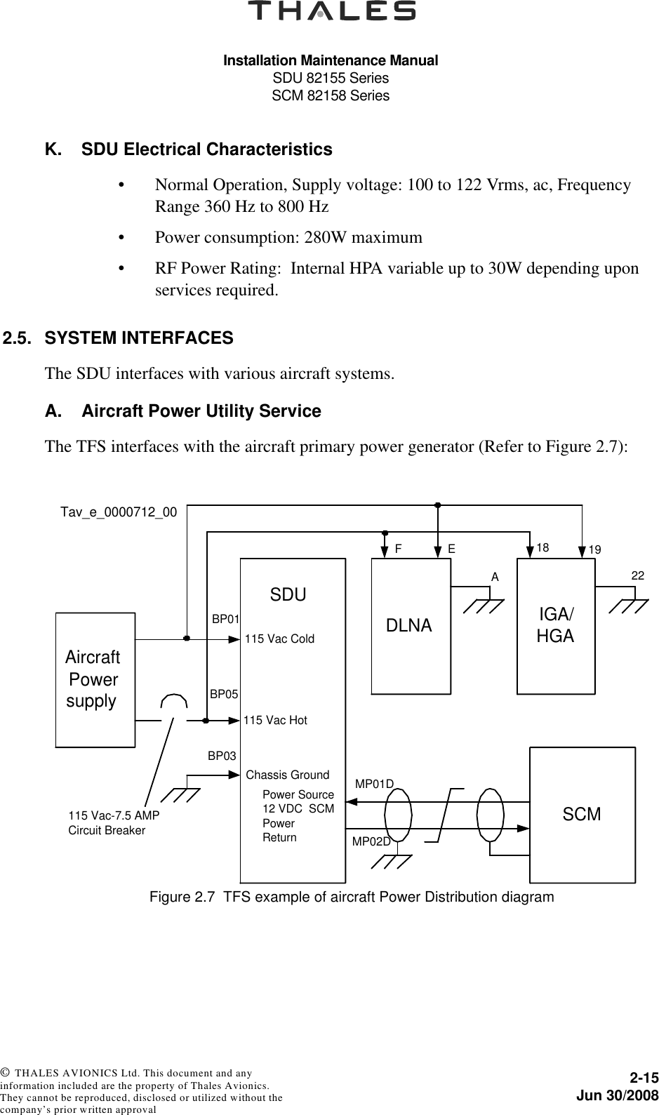 Installation Maintenance ManualSDU 82155 SeriesSCM 82158 Series2-15Jun 30/2008 © THALES AVIONICS Ltd. This document and any information included are the property of Thales Avionics. They cannot be reproduced, disclosed or utilized without the company’s prior written approval K. SDU Electrical Characteristics• Normal Operation, Supply voltage: 100 to 122 Vrms, ac, Frequency Range 360 Hz to 800 Hz• Power consumption: 280W maximum• RF Power Rating:  Internal HPA variable up to 30W depending upon services required.2.5. SYSTEM INTERFACESThe SDU interfaces with various aircraft systems.A. Aircraft Power Utility ServiceThe TFS interfaces with the aircraft primary power generator (Refer to Figure 2.7):Figure 2.7  TFS example of aircraft Power Distribution diagramSDUDLNA IGA/HGASCMAircraftPowersupply115 Vac Cold115 Vac HotChassis Ground115 Vac-7.5 AMP Circuit Breaker BP01BP05BP03Power Source 12 VDC  SCM Power ReturnMP01DMP02DFE 18 19A22Tav_e_0000712_00