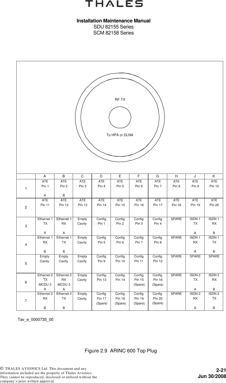 Installation Maintenance ManualSDU 82155 SeriesSCM 82158 Series2-21Jun 30/2008 © THALES AVIONICS Ltd. This document and any information included are the property of Thales Avionics. They cannot be reproduced, disclosed or utilized without the company’s prior written approval Figure 2.9  ARINC 600 Top PlugATE ATEATE ATEEmpty Config Config ConfigSPAREATEPin 1AATEPin 2BPin 3 Pin 4ATEPin 5ATEPin 6ATEPin 7ATEPin 8ATEPin 9ATEPin 10ATEPin 11ATEPin 12ATEPin 13ATEPin 14 Pin 15 Pin 16ATEPin 17ATEPin 18ATEPin 19ATEPin 20Ethernet 1TXAEthernet 1RXAEmptyCavityConfigPin 1ConfigPin 2ConfigPin 3ConfigPin 4SPAREISDN 1TXAISDN 1RXBEthernet 1RXBEthernet 1TXBCavity Pin 5ConfigPin 6 Pin 7 Pin 8ISDN 1RXAISDN 1TXBEmptyCavityEmptyCavityEmptyCavityConfigPin 9ConfigPin 10ConfigPin 11ConfigPin 12SPARE SPARE SPARE12345A B C D G H J K67Empty Config Config ConfigSPAREEthernet 2TXMCDU 3AEthernet 2RXMCDU 3ACavity Pin 13ConfigPin 14 Pin 15(Spare)Pin 16(Spare)ISDN 2TXAISDN 2RXBEthernet 2RXBEthernet 2TXBEmptyCavityConfigPin 17(Spare)ConfigPin 18(Spare)ConfigPin 19(Spare)ConfigPin 20(Spare)SPAREISDN 2RXAISDN 2TXBRF TXTo HPA or DLNAE FTav_e_0000735_00