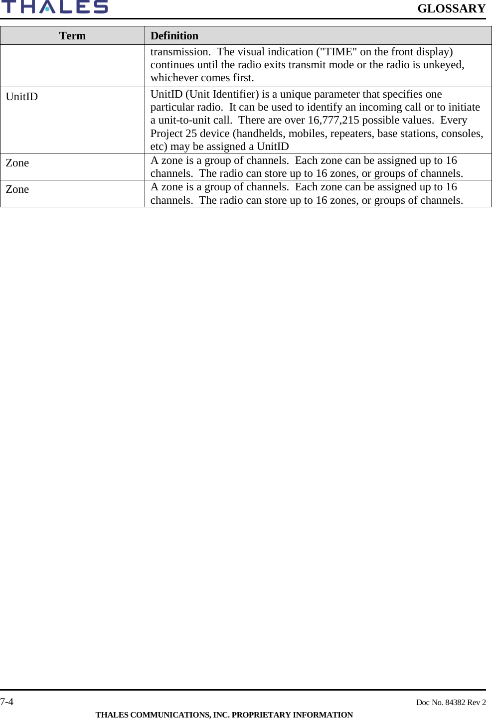    GLOSSARY   7-4    Doc No. 84382 Rev 2  THALES COMMUNICATIONS, INC. PROPRIETARY INFORMATION Term Definition transmission.  The visual indication (&quot;TIME&quot; on the front display) continues until the radio exits transmit mode or the radio is unkeyed, whichever comes first. UnitID UnitID (Unit Identifier) is a unique parameter that specifies one particular radio.  It can be used to identify an incoming call or to initiate a unit-to-unit call.  There are over 16,777,215 possible values.  Every Project 25 device (handhelds, mobiles, repeaters, base stations, consoles, etc) may be assigned a UnitID Zone A zone is a group of channels.  Each zone can be assigned up to 16 channels.  The radio can store up to 16 zones, or groups of channels.   Zone A zone is a group of channels.  Each zone can be assigned up to 16 channels.  The radio can store up to 16 zones, or groups of channels.      