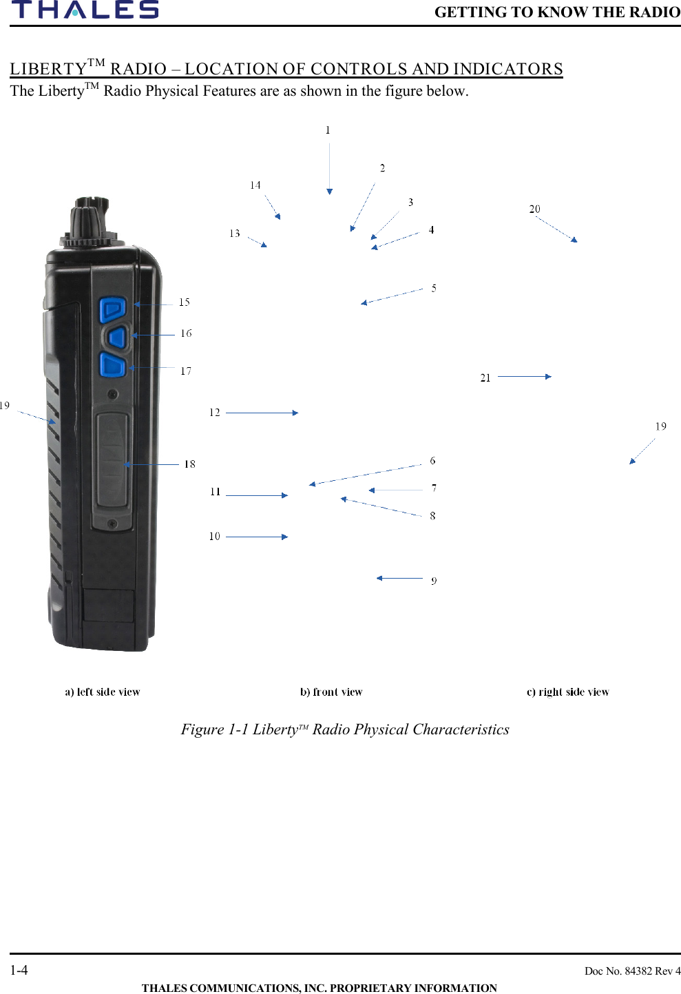    GETTING TO KNOW THE RADIO   1-4    Doc No. 84382 Rev 4  THALES COMMUNICATIONS, INC. PROPRIETARY INFORMATION  LIBERTYTM RADIO – LOCATION OF CONTROLS AND INDICATORS The LibertyTM Radio Physical Features are as shown in the figure below.  Figure 1-1 LibertyTM Radio Physical Characteristics     