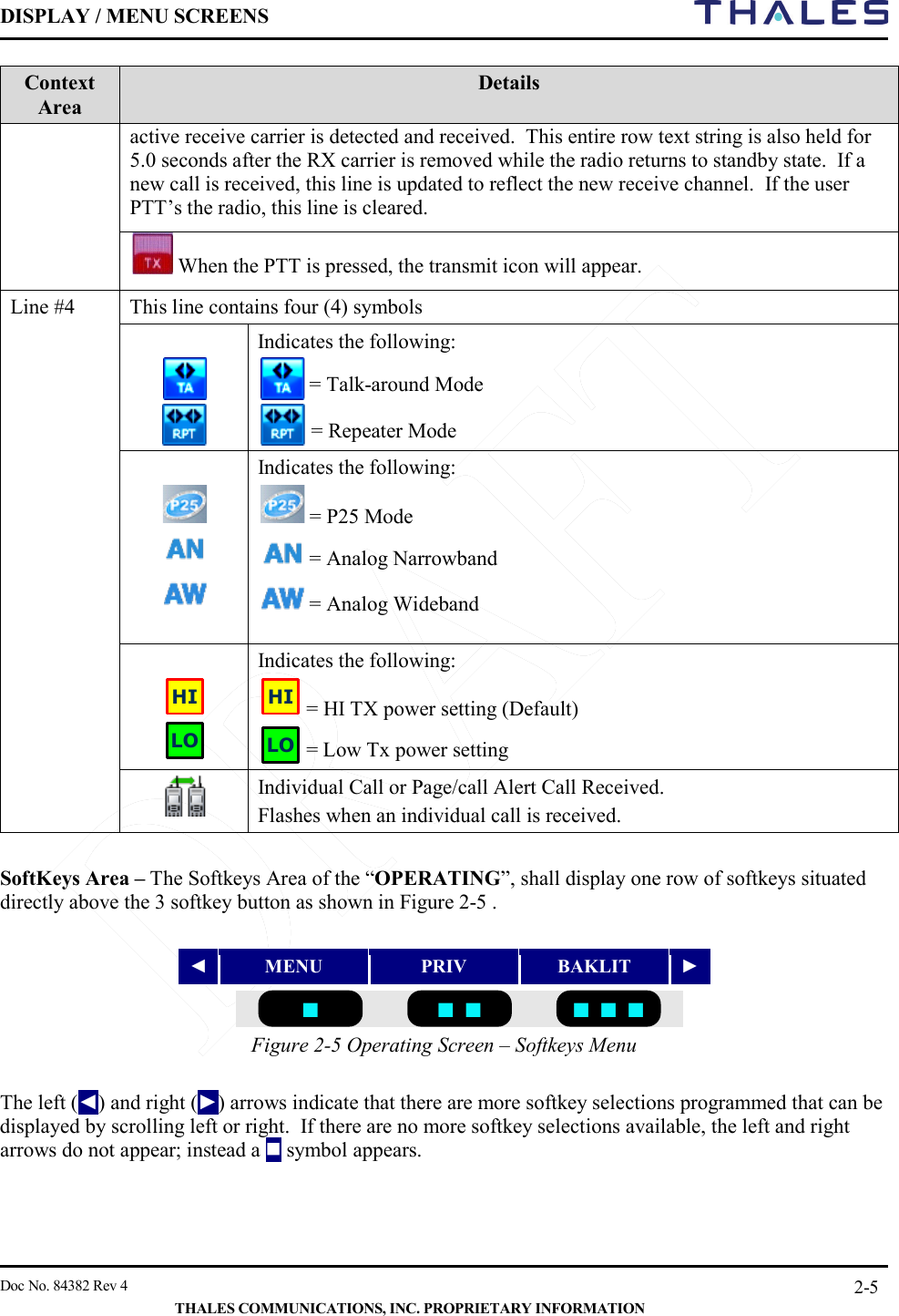 DISPLAY / MENU SCREENS         Doc No. 84382 Rev 4     THALES COMMUNICATIONS, INC. PROPRIETARY INFORMATION 2-5 Context Area Details active receive carrier is detected and received.  This entire row text string is also held for 5.0 seconds after the RX carrier is removed while the radio returns to standby state.  If a new call is received, this line is updated to reflect the new receive channel.  If the user PTT’s the radio, this line is cleared.  When the PTT is pressed, the transmit icon will appear. Line #4  This line contains four (4) symbols     Indicates the following:  = Talk-around Mode  = Repeater Mode        Indicates the following:  = P25 Mode  = Analog Narrowband  = Analog Wideband    Indicates the following:  = HI TX power setting (Default)  = Low Tx power setting  Individual Call or Page/call Alert Call Received. Flashes when an individual call is received.  SoftKeys Area – The Softkeys Area of the “OPERATING”, shall display one row of softkeys situated directly above the 3 softkey button as shown in Figure 2-5 .      ◄ MENU PRIV BAKLIT ►        Figure 2-5 Operating Screen – Softkeys Menu     The left (◄) and right (►) arrows indicate that there are more softkey selections programmed that can be displayed by scrolling left or right.  If there are no more softkey selections available, the left and right arrows do not appear; instead a  symbol appears.    HILOHILO■ ■ ■ ■ ■ ■