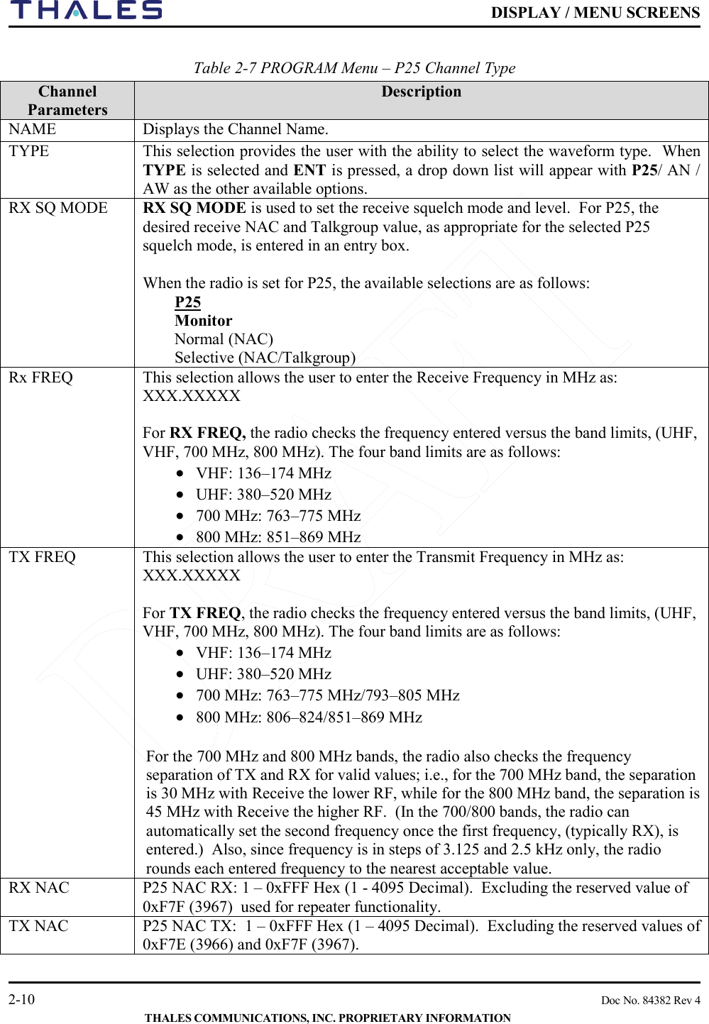    DISPLAY / MENU SCREENS   2-10    Doc No. 84382 Rev 4  THALES COMMUNICATIONS, INC. PROPRIETARY INFORMATION  Table 2-7 PROGRAM Menu – P25 Channel Type     Channel Parameters  Description NAME Displays the Channel Name.  TYPE This selection provides the user with the ability to select the waveform type.  When TYPE is selected and ENT is pressed, a drop down list will appear with P25/ AN / AW as the other available options.  RX SQ MODE RX SQ MODE is used to set the receive squelch mode and level.  For P25, the desired receive NAC and Talkgroup value, as appropriate for the selected P25 squelch mode, is entered in an entry box.  When the radio is set for P25, the available selections are as follows: P25 Monitor Normal (NAC) Selective (NAC/Talkgroup) Rx FREQ This selection allows the user to enter the Receive Frequency in MHz as:  XXX.XXXXX  For RX FREQ, the radio checks the frequency entered versus the band limits, (UHF, VHF, 700 MHz, 800 MHz). The four band limits are as follows: • VHF: 136–174 MHz • UHF: 380–520 MHz • 700 MHz: 763–775 MHz • 800 MHz: 851–869 MHz  TX FREQ This selection allows the user to enter the Transmit Frequency in MHz as:  XXX.XXXXX  For TX FREQ, the radio checks the frequency entered versus the band limits, (UHF, VHF, 700 MHz, 800 MHz). The four band limits are as follows: • VHF: 136–174 MHz • UHF: 380–520 MHz • 700 MHz: 763–775 MHz/793–805 MHz  • 800 MHz: 806–824/851–869 MHz   For the 700 MHz and 800 MHz bands, the radio also checks the frequency separation of TX and RX for valid values; i.e., for the 700 MHz band, the separation is 30 MHz with Receive the lower RF, while for the 800 MHz band, the separation is 45 MHz with Receive the higher RF.  (In the 700/800 bands, the radio can automatically set the second frequency once the first frequency, (typically RX), is entered.)  Also, since frequency is in steps of 3.125 and 2.5 kHz only, the radio rounds each entered frequency to the nearest acceptable value. RX NAC P25 NAC RX: 1 – 0xFFF Hex (1 - 4095 Decimal).  Excluding the reserved value of 0xF7F (3967)  used for repeater functionality. TX NAC P25 NAC TX:  1 – 0xFFF Hex (1 – 4095 Decimal).  Excluding the reserved values of 0xF7E (3966) and 0xF7F (3967). 