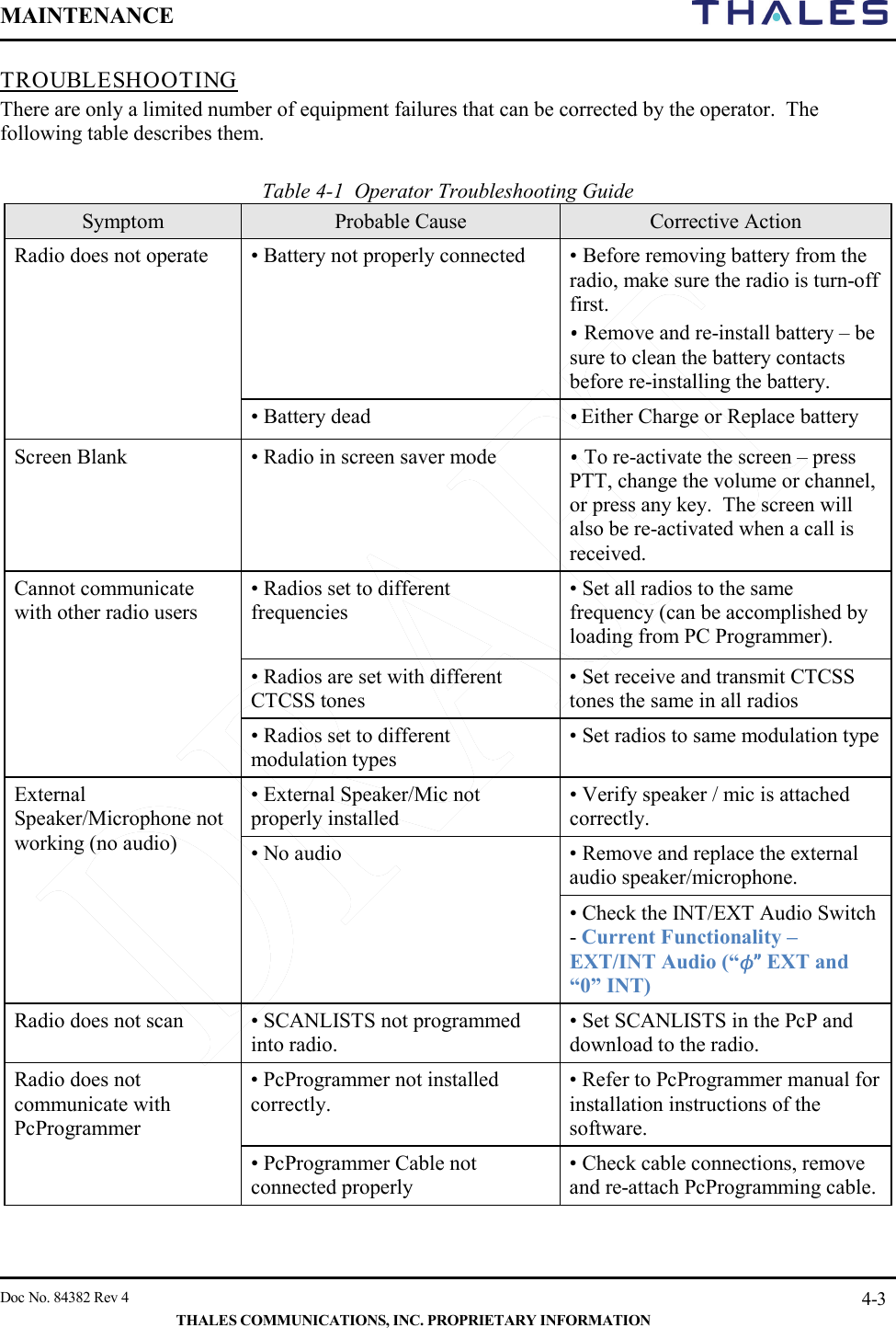 MAINTENANCE       Doc No. 84382 Rev 4   THALES COMMUNICATIONS, INC. PROPRIETARY INFORMATION 4-3 TROUBLESHOOTING There are only a limited number of equipment failures that can be corrected by the operator.  The following table describes them.  Table 4-1  Operator Troubleshooting Guide Symptom  Probable Cause  Corrective Action Radio does not operate  • Battery not properly connected  • Before removing battery from the radio, make sure the radio is turn-off first.  • Remove and re-install battery – be sure to clean the battery contacts before re-installing the battery. • Battery dead • Either Charge or Replace battery Screen Blank  • Radio in screen saver mode  • To re-activate the screen – press PTT, change the volume or channel, or press any key.  The screen will also be re-activated when a call is received. Cannot communicate with other radio users  • Radios set to different frequencies  • Set all radios to the same frequency (can be accomplished by loading from PC Programmer). • Radios are set with different CTCSS tones • Set receive and transmit CTCSS tones the same in all radios • Radios set to different modulation types • Set radios to same modulation type External Speaker/Microphone not working (no audio) • External Speaker/Mic not properly installed   • Verify speaker / mic is attached correctly.   • No audio   • Remove and replace the external audio speaker/microphone.   • Check the INT/EXT Audio Switch  - Current Functionality – EXT/INT Audio (“” EXT and “0” INT)   Radio does not scan • SCANLISTS not programmed into radio.  • Set SCANLISTS in the PcP and download to the radio.   Radio does not communicate with PcProgrammer • PcProgrammer not installed correctly.  • Refer to PcProgrammer manual for installation instructions of the software.  • PcProgrammer Cable not connected properly  • Check cable connections, remove and re-attach PcProgramming cable.   