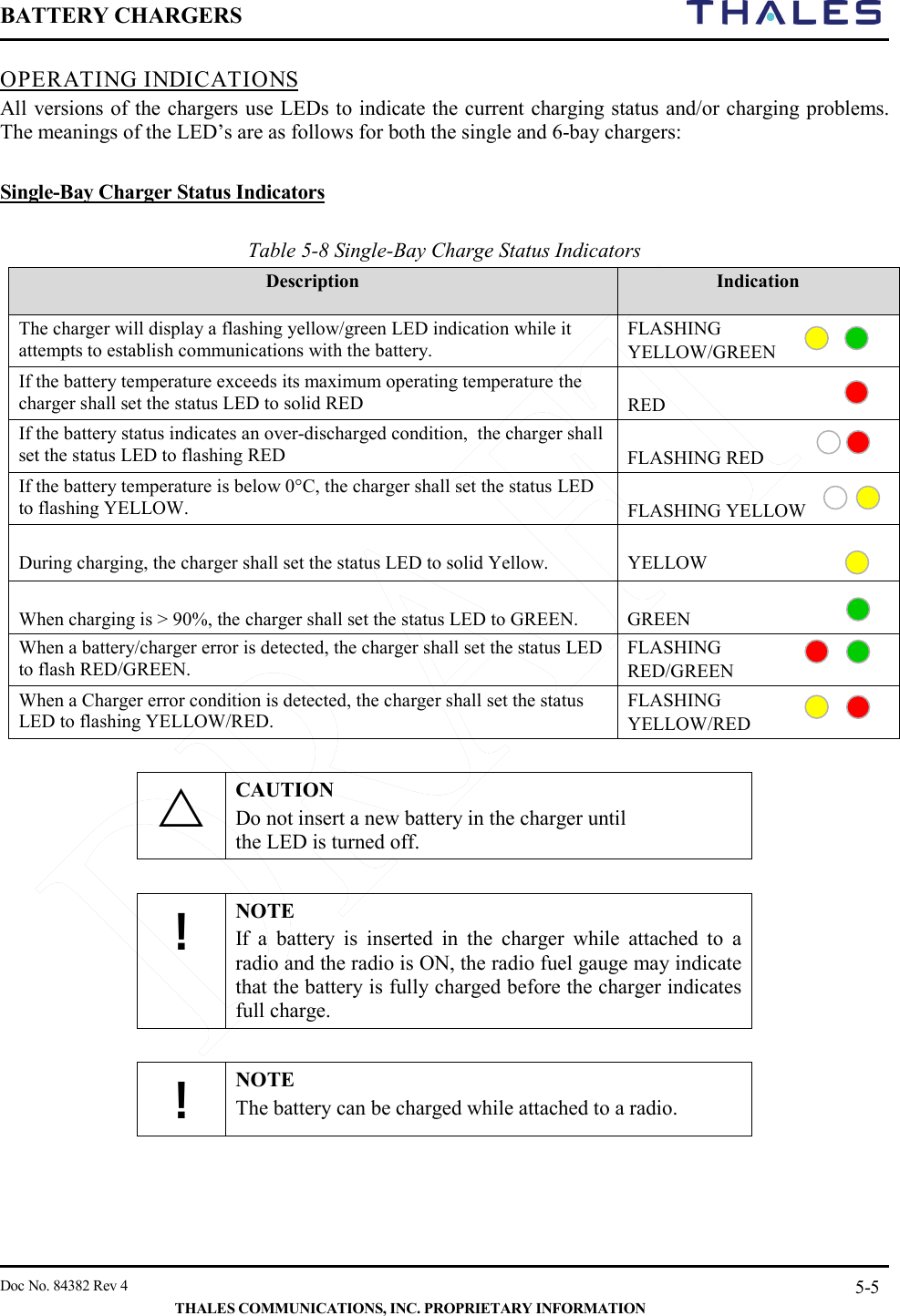 BATTERY CHARGERS       Doc No. 84382 Rev 4   THALES COMMUNICATIONS, INC. PROPRIETARY INFORMATION 5-5 OPERATING INDICATIONS All versions of the chargers use LEDs to indicate the current charging status and/or charging problems.  The meanings of the LED’s are as follows for both the single and 6-bay chargers:  Single-Bay Charger Status Indicators  Table 5-8 Single-Bay Charge Status Indicators Description Indication The charger will display a flashing yellow/green LED indication while it attempts to establish communications with the battery. FLASHING YELLOW/GREEN If the battery temperature exceeds its maximum operating temperature the charger shall set the status LED to solid RED  RED If the battery status indicates an over-discharged condition,  the charger shall set the status LED to flashing RED  FLASHING RED If the battery temperature is below 0°C, the charger shall set the status LED to flashing YELLOW.  FLASHING YELLOW  During charging, the charger shall set the status LED to solid Yellow.  YELLOW   When charging is &gt; 90%, the charger shall set the status LED to GREEN.  GREEN When a battery/charger error is detected, the charger shall set the status LED to flash RED/GREEN. FLASHING RED/GREEN When a Charger error condition is detected, the charger shall set the status LED to flashing YELLOW/RED. FLASHING  YELLOW/RED   CAUTION Do not insert a new battery in the charger until the LED is turned off.  ! NOTE If a battery is inserted in the charger while attached to a radio and the radio is ON, the radio fuel gauge may indicate that the battery is fully charged before the charger indicates full charge.  ! NOTE The battery can be charged while attached to a radio.       