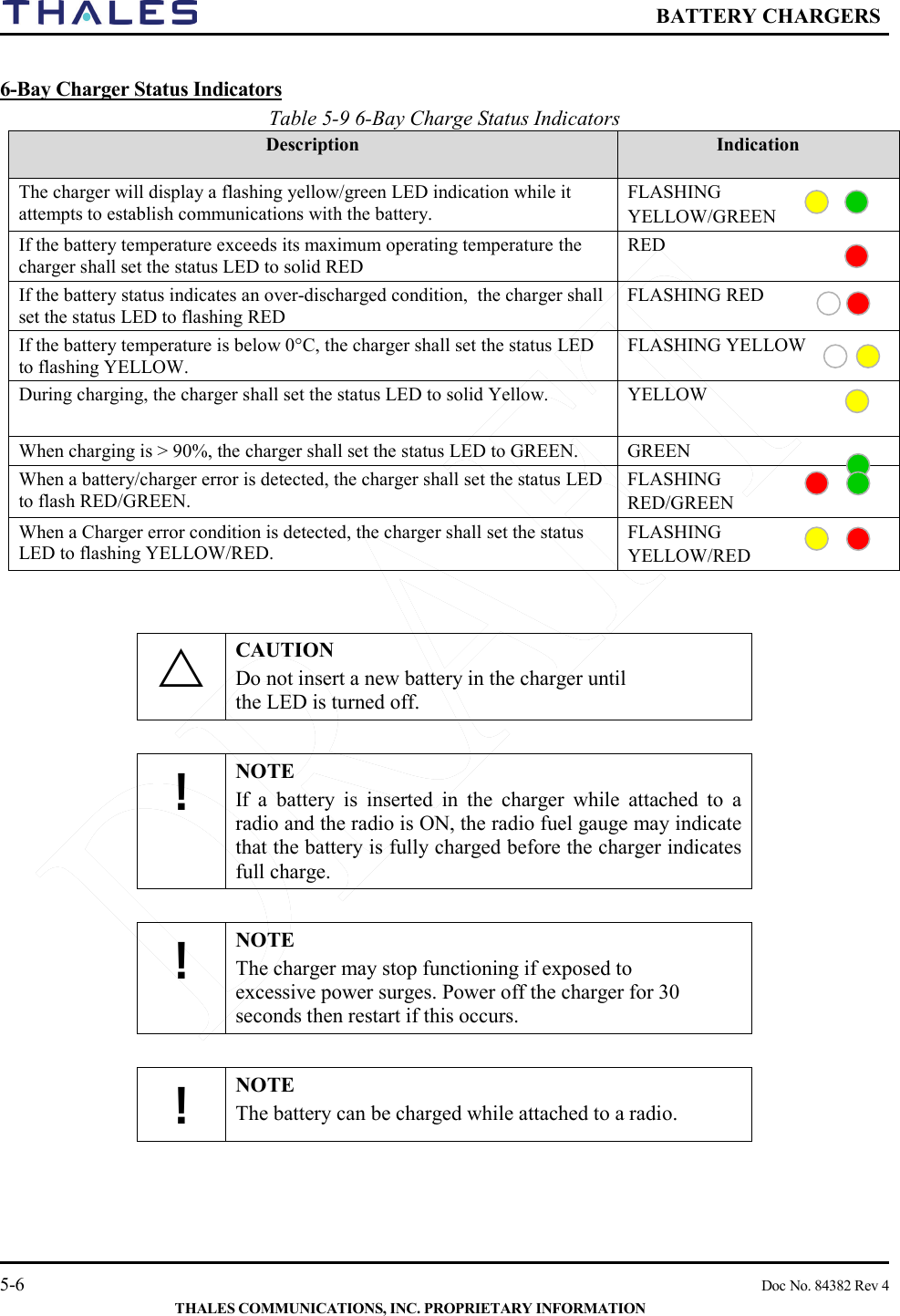  BATTERY CHARGERS   5-6    Doc No. 84382 Rev 4  THALES COMMUNICATIONS, INC. PROPRIETARY INFORMATION  6-Bay Charger Status Indicators Table 5-9 6-Bay Charge Status Indicators Description Indication The charger will display a flashing yellow/green LED indication while it attempts to establish communications with the battery. FLASHING YELLOW/GREEN If the battery temperature exceeds its maximum operating temperature the charger shall set the status LED to solid RED RED If the battery status indicates an over-discharged condition,  the charger shall set the status LED to flashing RED FLASHING RED If the battery temperature is below 0°C, the charger shall set the status LED to flashing YELLOW. FLASHING YELLOW During charging, the charger shall set the status LED to solid Yellow. YELLOW  When charging is &gt; 90%, the charger shall set the status LED to GREEN. GREEN When a battery/charger error is detected, the charger shall set the status LED to flash RED/GREEN. FLASHING RED/GREEN When a Charger error condition is detected, the charger shall set the status LED to flashing YELLOW/RED. FLASHING  YELLOW/RED    CAUTION Do not insert a new battery in the charger until the LED is turned off.  ! NOTE If a battery is inserted in the charger while attached to a radio and the radio is ON, the radio fuel gauge may indicate that the battery is fully charged before the charger indicates full charge.  ! NOTE The charger may stop functioning if exposed to excessive power surges. Power off the charger for 30 seconds then restart if this occurs.    ! NOTE The battery can be charged while attached to a radio.     