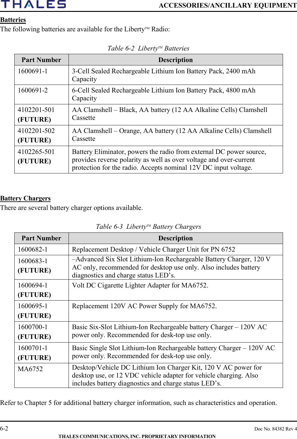  ACCESSORIES/ANCILLARY EQUIPMENT   6-2    Doc No. 84382 Rev 4  THALES COMMUNICATIONS, INC. PROPRIETARY INFORMATION Batteries  The following batteries are available for the LibertyTM Radio:  Table 6-2  LibertyTM Batteries  Part Number Description 1600691-1  3-Cell Sealed Rechargeable Lithium Ion Battery Pack, 2400 mAh Capacity 1600691-2  6-Cell Sealed Rechargeable Lithium Ion Battery Pack, 4800 mAh Capacity 4102201-501 (FUTURE) AA Clamshell – Black, AA battery (12 AA Alkaline Cells) Clamshell Cassette  4102201-502 (FUTURE) AA Clamshell – Orange, AA battery (12 AA Alkaline Cells) Clamshell Cassette 4102265-501 (FUTURE) Battery Eliminator, powers the radio from external DC power source, provides reverse polarity as well as over voltage and over-current protection for the radio. Accepts nominal 12V DC input voltage.   Battery Chargers There are several battery charger options available.     Table 6-3  LibertyTM Battery Chargers Part Number Description 1600682-1  Replacement Desktop / Vehicle Charger Unit for PN 6752 1600683-1 (FUTURE) –Advanced Six Slot Lithium-Ion Rechargeable Battery Charger, 120 V AC only, recommended for desktop use only. Also includes battery diagnostics and charge status LED’s. 1600694-1 (FUTURE) Volt DC Cigarette Lighter Adapter for MA6752. 1600695-1 (FUTURE) Replacement 120V AC Power Supply for MA6752. 1600700-1 (FUTURE) Basic Six-Slot Lithium-Ion Rechargeable battery Charger – 120V AC power only. Recommended for desk-top use only.  1600701-1 (FUTURE) Basic Single Slot Lithium-Ion Rechargeable battery Charger – 120V AC power only. Recommended for desk-top use only.  MA6752 Desktop/Vehicle DC Lithium Ion Charger Kit, 120 V AC power for desktop use, or 12 VDC vehicle adapter for vehicle charging. Also includes battery diagnostics and charge status LED’s.  Refer to Chapter 5 for additional battery charger information, such as characteristics and operation. 