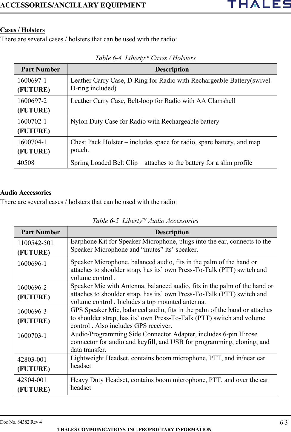 ACCESSORIES/ANCILLARY EQUIPMENT     Doc No. 84382 Rev 4   THALES COMMUNICATIONS, INC. PROPRIETARY INFORMATION 6-3  Cases / Holsters There are several cases / holsters that can be used with the radio:      Table 6-4  LibertyTM Cases / Holsters  Part Number Description 1600697-1 (FUTURE) Leather Carry Case, D-Ring for Radio with Rechargeable Battery(swivel D-ring included) 1600697-2 (FUTURE) Leather Carry Case, Belt-loop for Radio with AA Clamshell 1600702-1 (FUTURE) Nylon Duty Case for Radio with Rechargeable battery 1600704-1 (FUTURE) Chest Pack Holster – includes space for radio, spare battery, and map pouch. 40508  Spring Loaded Belt Clip – attaches to the battery for a slim profile   Audio Accessories There are several cases / holsters that can be used with the radio:      Table 6-5  LibertyTM Audio Accessories  Part Number Description 1100542-501 (FUTURE) Earphone Kit for Speaker Microphone, plugs into the ear, connects to the Speaker Microphone and “mutes” its’ speaker. 1600696-1 Speaker Microphone, balanced audio, fits in the palm of the hand or attaches to shoulder strap, has its’ own Press-To-Talk (PTT) switch and volume control . 1600696-2 (FUTURE) Speaker Mic with Antenna, balanced audio, fits in the palm of the hand or attaches to shoulder strap, has its’ own Press-To-Talk (PTT) switch and volume control . Includes a top mounted antenna. 1600696-3 (FUTURE) GPS Speaker Mic, balanced audio, fits in the palm of the hand or attaches to shoulder strap, has its’ own Press-To-Talk (PTT) switch and volume control . Also includes GPS receiver. 1600703-1    Audio/Programming Side Connector Adapter, includes 6-pin Hirose connector for audio and keyfill, and USB for programming, cloning, and data transfer. 42803-001 (FUTURE) Lightweight Headset, contains boom microphone, PTT, and in/near ear headset 42804-001 (FUTURE) Heavy Duty Headset, contains boom microphone, PTT, and over the ear headset  