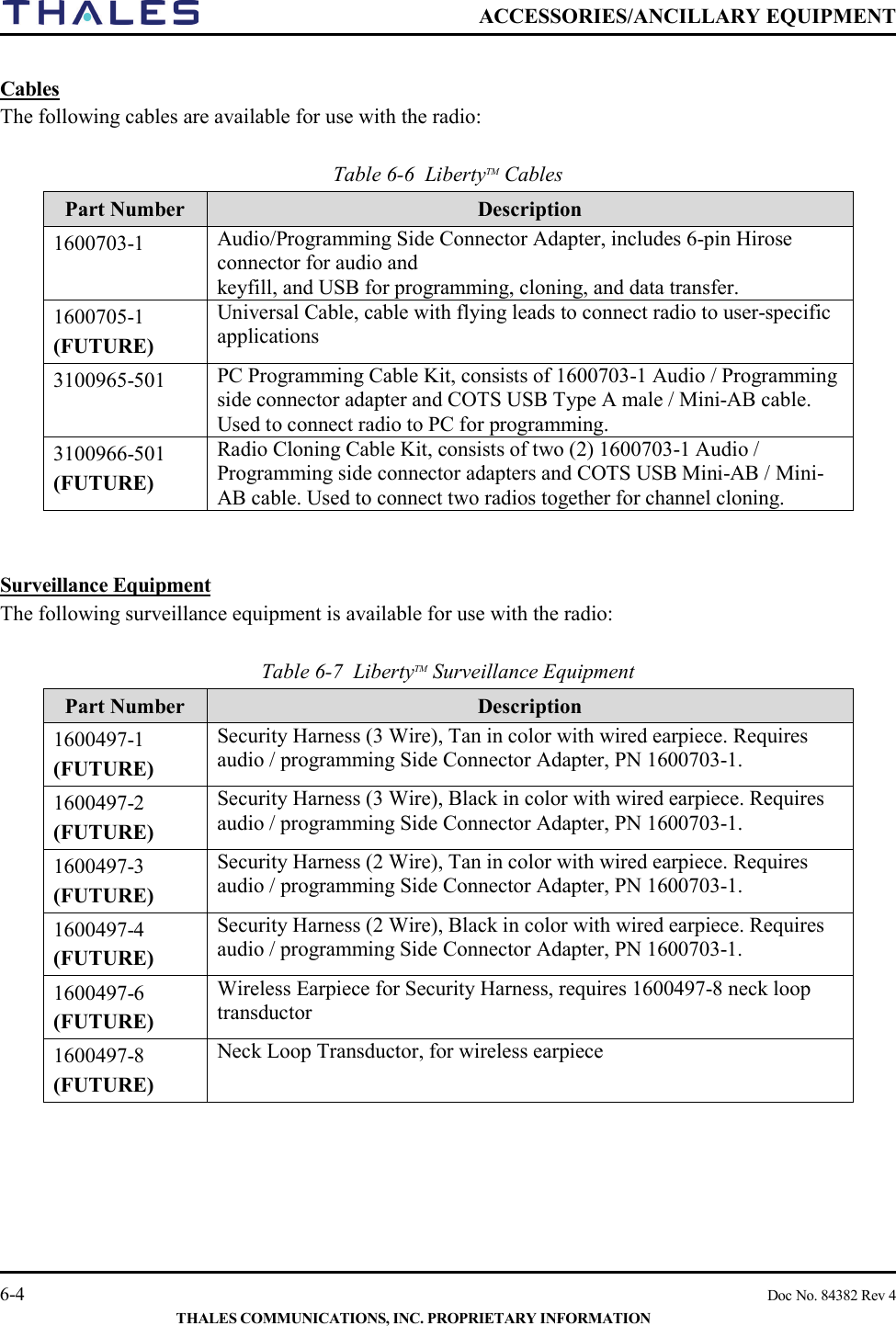  ACCESSORIES/ANCILLARY EQUIPMENT   6-4    Doc No. 84382 Rev 4  THALES COMMUNICATIONS, INC. PROPRIETARY INFORMATION  Cables  The following cables are available for use with the radio:      Table 6-6  LibertyTM Cables    Part Number Description 1600703-1 Audio/Programming Side Connector Adapter, includes 6-pin Hirose connector for audio and keyfill, and USB for programming, cloning, and data transfer. 1600705-1 (FUTURE) Universal Cable, cable with flying leads to connect radio to user-specific applications 3100965-501 PC Programming Cable Kit, consists of 1600703-1 Audio / Programming side connector adapter and COTS USB Type A male / Mini-AB cable. Used to connect radio to PC for programming. 3100966-501 (FUTURE) Radio Cloning Cable Kit, consists of two (2) 1600703-1 Audio / Programming side connector adapters and COTS USB Mini-AB / Mini-AB cable. Used to connect two radios together for channel cloning.   Surveillance Equipment The following surveillance equipment is available for use with the radio:      Table 6-7  LibertyTM Surveillance Equipment   Part Number Description 1600497-1 (FUTURE) Security Harness (3 Wire), Tan in color with wired earpiece. Requires audio / programming Side Connector Adapter, PN 1600703-1. 1600497-2 (FUTURE) Security Harness (3 Wire), Black in color with wired earpiece. Requires audio / programming Side Connector Adapter, PN 1600703-1. 1600497-3 (FUTURE) Security Harness (2 Wire), Tan in color with wired earpiece. Requires audio / programming Side Connector Adapter, PN 1600703-1. 1600497-4 (FUTURE) Security Harness (2 Wire), Black in color with wired earpiece. Requires audio / programming Side Connector Adapter, PN 1600703-1. 1600497-6 (FUTURE) Wireless Earpiece for Security Harness, requires 1600497-8 neck loop transductor 1600497-8 (FUTURE) Neck Loop Transductor, for wireless earpiece  