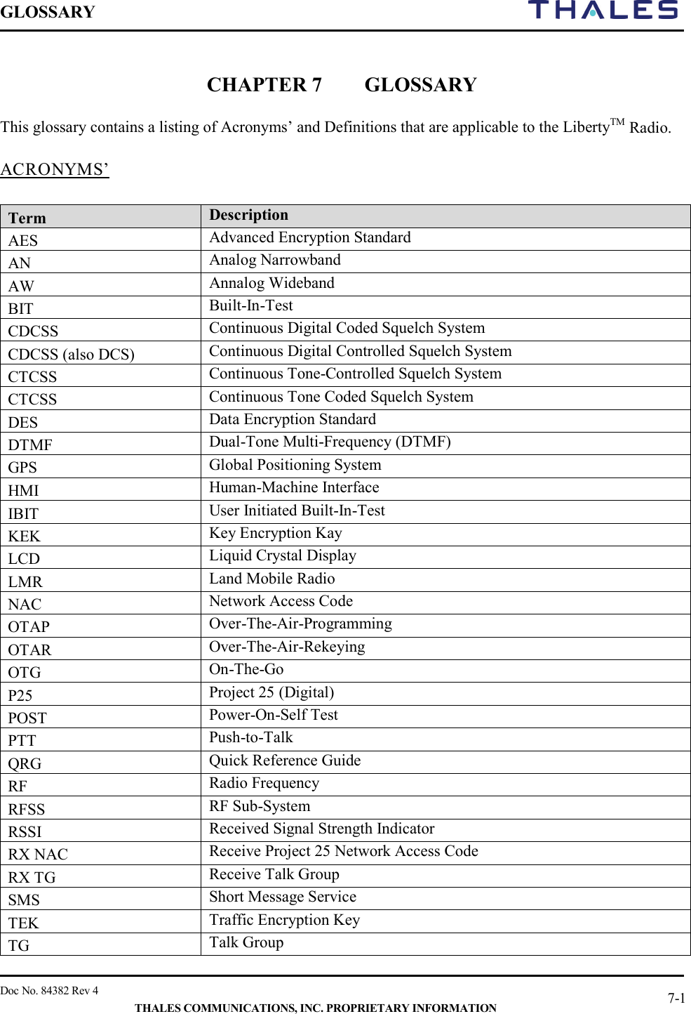 GLOSSARY         Doc No. 84382 Rev 4      THALES COMMUNICATIONS, INC. PROPRIETARY INFORMATION 7-1  CHAPTER 7 GLOSSARY  This glossary contains a listing of Acronyms’ and Definitions that are applicable to the LibertyTM Radio.  ACRONYMS’  Term Description AES Advanced Encryption Standard  AN Analog Narrowband AW Annalog Wideband BIT Built-In-Test CDCSS Continuous Digital Coded Squelch System   CDCSS (also DCS) Continuous Digital Controlled Squelch System CTCSS Continuous Tone-Controlled Squelch System CTCSS Continuous Tone Coded Squelch System   DES Data Encryption Standard  DTMF Dual-Tone Multi-Frequency (DTMF) GPS Global Positioning System HMI Human-Machine Interface IBIT User Initiated Built-In-Test KEK Key Encryption Kay LCD Liquid Crystal Display LMR Land Mobile Radio NAC Network Access Code OTAP Over-The-Air-Programming OTAR Over-The-Air-Rekeying OTG On-The-Go P25 Project 25 (Digital) POST Power-On-Self Test PTT Push-to-Talk QRG Quick Reference Guide RF Radio Frequency RFSS RF Sub-System RSSI Received Signal Strength Indicator RX NAC Receive Project 25 Network Access Code RX TG Receive Talk Group SMS Short Message Service TEK Traffic Encryption Key TG Talk Group 