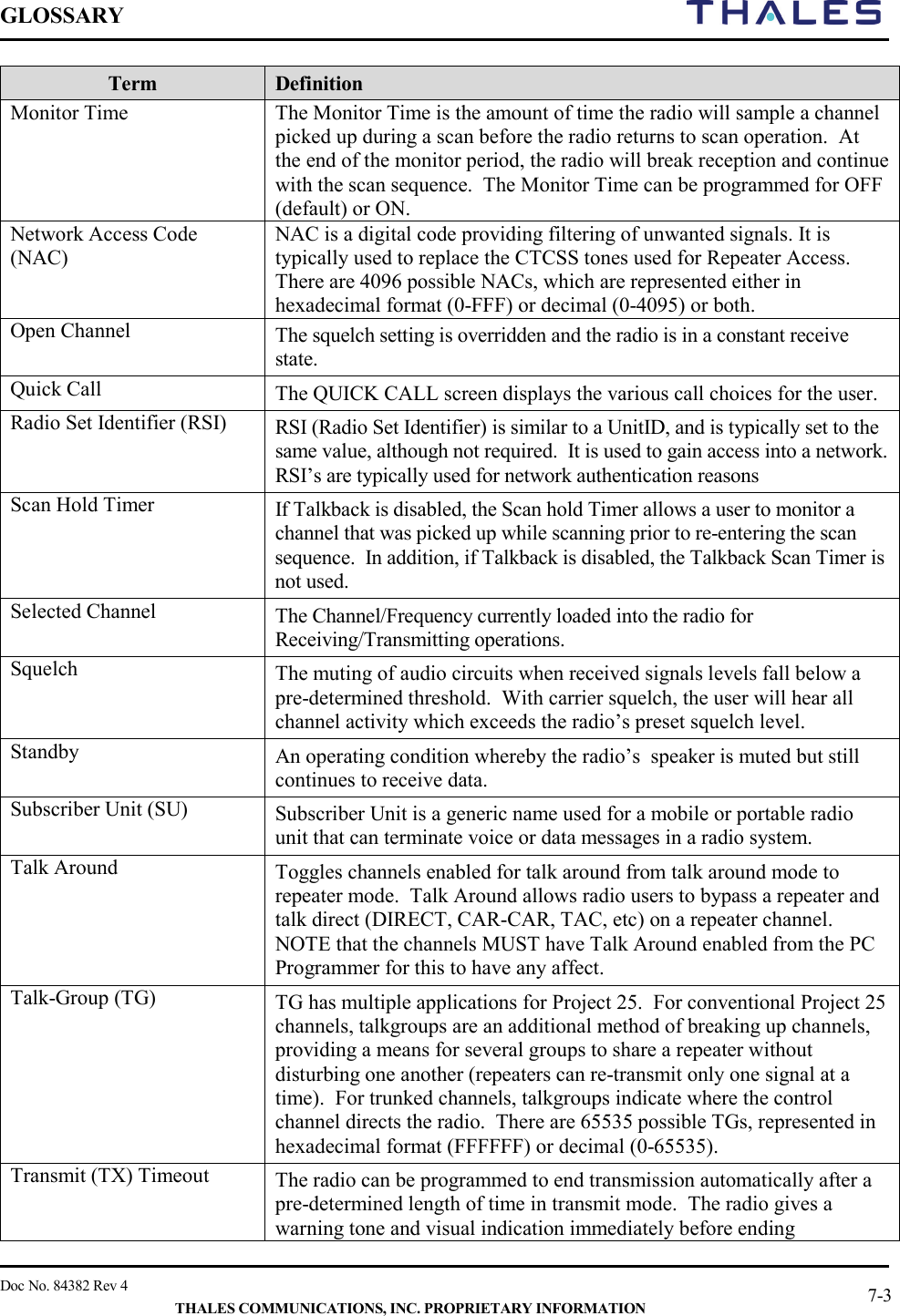 GLOSSARY         Doc No. 84382 Rev 4      THALES COMMUNICATIONS, INC. PROPRIETARY INFORMATION 7-3 Term Definition Monitor Time The Monitor Time is the amount of time the radio will sample a channel picked up during a scan before the radio returns to scan operation.  At the end of the monitor period, the radio will break reception and continue with the scan sequence.  The Monitor Time can be programmed for OFF (default) or ON. Network Access Code (NAC) NAC is a digital code providing filtering of unwanted signals. It is typically used to replace the CTCSS tones used for Repeater Access. There are 4096 possible NACs, which are represented either in hexadecimal format (0-FFF) or decimal (0-4095) or both.    Open Channel The squelch setting is overridden and the radio is in a constant receive state. Quick Call The QUICK CALL screen displays the various call choices for the user. Radio Set Identifier (RSI)  RSI (Radio Set Identifier) is similar to a UnitID, and is typically set to the same value, although not required.  It is used to gain access into a network. RSI’s are typically used for network authentication reasons Scan Hold Timer If Talkback is disabled, the Scan hold Timer allows a user to monitor a channel that was picked up while scanning prior to re-entering the scan sequence.  In addition, if Talkback is disabled, the Talkback Scan Timer is not used.   Selected Channel  The Channel/Frequency currently loaded into the radio for Receiving/Transmitting operations. Squelch The muting of audio circuits when received signals levels fall below a pre-determined threshold.  With carrier squelch, the user will hear all channel activity which exceeds the radio’s preset squelch level. Standby An operating condition whereby the radio’s  speaker is muted but still continues to receive data. Subscriber Unit (SU)  Subscriber Unit is a generic name used for a mobile or portable radio unit that can terminate voice or data messages in a radio system. Talk Around Toggles channels enabled for talk around from talk around mode to repeater mode.  Talk Around allows radio users to bypass a repeater and talk direct (DIRECT, CAR-CAR, TAC, etc) on a repeater channel.  NOTE that the channels MUST have Talk Around enabled from the PC Programmer for this to have any affect.   Talk-Group (TG) TG has multiple applications for Project 25.  For conventional Project 25 channels, talkgroups are an additional method of breaking up channels, providing a means for several groups to share a repeater without disturbing one another (repeaters can re-transmit only one signal at a time).  For trunked channels, talkgroups indicate where the control channel directs the radio.  There are 65535 possible TGs, represented in hexadecimal format (FFFFFF) or decimal (0-65535).   Transmit (TX) Timeout   The radio can be programmed to end transmission automatically after a pre-determined length of time in transmit mode.  The radio gives a warning tone and visual indication immediately before ending 