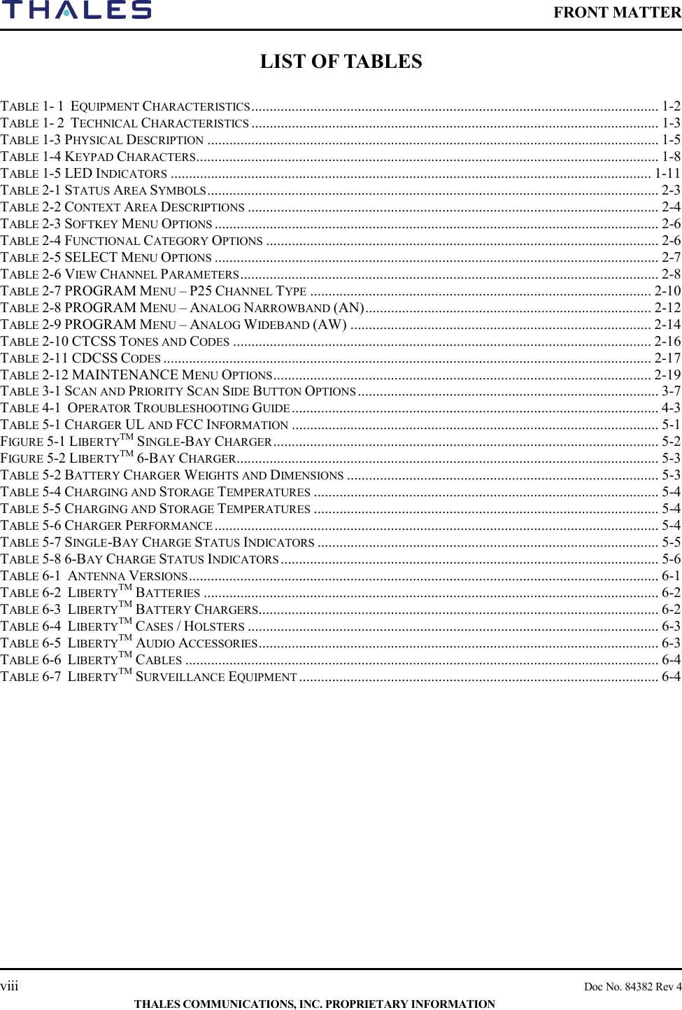    FRONT MATTER    viii    Doc No. 84382 Rev 4  THALES COMMUNICATIONS, INC. PROPRIETARY INFORMATION LIST OF TABLES  TABLE 1- 1  EQUIPMENT CHARACTERISTICS ............................................................................................................... 1-2 TABLE 1- 2  TECHNICAL CHARACTERISTICS ............................................................................................................... 1-3 TABLE 1-3 PHYSICAL DESCRIPTION ........................................................................................................................... 1-5 TABLE 1-4 KEYPAD CHARACTERS .............................................................................................................................. 1-8 TABLE 1-5 LED INDICATORS ................................................................................................................................... 1-11 TABLE 2-1 STATUS AREA SYMBOLS ........................................................................................................................... 2-3 TABLE 2-2 CONTEXT AREA DESCRIPTIONS ................................................................................................................ 2-4 TABLE 2-3 SOFTKEY MENU OPTIONS ......................................................................................................................... 2-6 TABLE 2-4 FUNCTIONAL CATEGORY OPTIONS ........................................................................................................... 2-6 TABLE 2-5 SELECT MENU OPTIONS ......................................................................................................................... 2-7 TABLE 2-6 VIEW CHANNEL PARAMETERS .................................................................................................................. 2-8 TABLE 2-7 PROGRAM MENU – P25 CHANNEL TYPE ............................................................................................. 2-10 TABLE 2-8 PROGRAM MENU – ANALOG NARROWBAND (AN) .............................................................................. 2-12 TABLE 2-9 PROGRAM MENU – ANALOG WIDEBAND (AW) .................................................................................. 2-14 TABLE 2-10 CTCSS TONES AND CODES .................................................................................................................. 2-16 TABLE 2-11 CDCSS CODES ..................................................................................................................................... 2-17 TABLE 2-12 MAINTENANCE MENU OPTIONS ....................................................................................................... 2-19 TABLE 3-1 SCAN AND PRIORITY SCAN SIDE BUTTON OPTIONS .................................................................................. 3-7 TABLE 4-1  OPERATOR TROUBLESHOOTING GUIDE .................................................................................................... 4-3 TABLE 5-1 CHARGER UL AND FCC INFORMATION .................................................................................................... 5-1 FIGURE 5-1 LIBERTYTM SINGLE-BAY CHARGER ......................................................................................................... 5-2 FIGURE 5-2 LIBERTYTM 6-BAY CHARGER ................................................................................................................... 5-3 TABLE 5-2 BATTERY CHARGER WEIGHTS AND DIMENSIONS ..................................................................................... 5-3 TABLE 5-4 CHARGING AND STORAGE TEMPERATURES .............................................................................................. 5-4 TABLE 5-5 CHARGING AND STORAGE TEMPERATURES .............................................................................................. 5-4 TABLE 5-6 CHARGER PERFORMANCE ......................................................................................................................... 5-4 TABLE 5-7 SINGLE-BAY CHARGE STATUS INDICATORS ............................................................................................. 5-5 TABLE 5-8 6-BAY CHARGE STATUS INDICATORS ....................................................................................................... 5-6 TABLE 6-1  ANTENNA VERSIONS ................................................................................................................................ 6-1 TABLE 6-2  LIBERTYTM BATTERIES ............................................................................................................................ 6-2 TABLE 6-3  LIBERTYTM BATTERY CHARGERS ............................................................................................................. 6-2 TABLE 6-4  LIBERTYTM CASES / HOLSTERS ................................................................................................................ 6-3 TABLE 6-5  LIBERTYTM AUDIO ACCESSORIES ............................................................................................................. 6-3 TABLE 6-6  LIBERTYTM CABLES ................................................................................................................................. 6-4 TABLE 6-7  LIBERTYTM SURVEILLANCE EQUIPMENT .................................................................................................. 6-4     