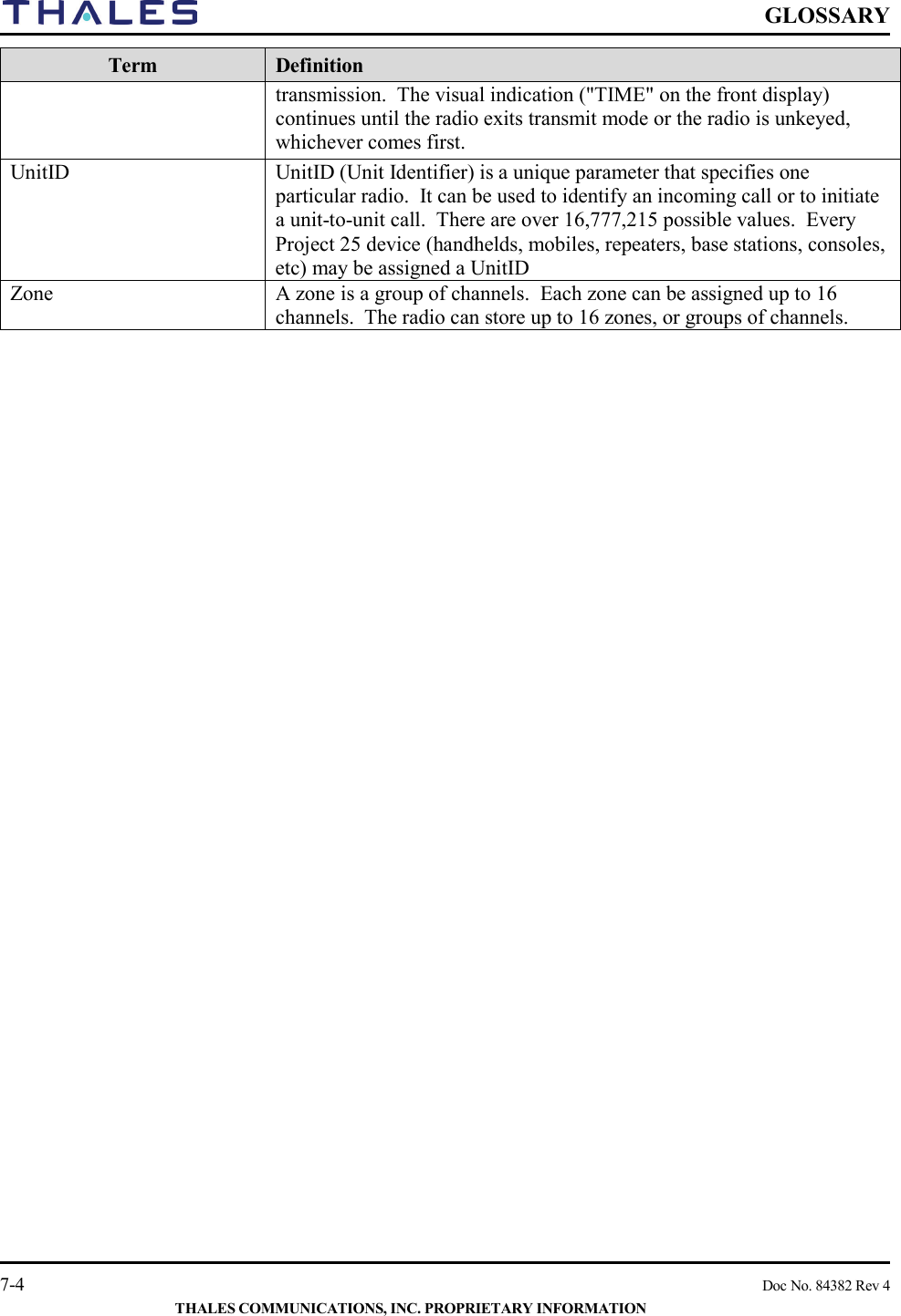    GLOSSARY   7-4    Doc No. 84382 Rev 4  THALES COMMUNICATIONS, INC. PROPRIETARY INFORMATION Term Definition transmission.  The visual indication (&quot;TIME&quot; on the front display) continues until the radio exits transmit mode or the radio is unkeyed, whichever comes first. UnitID UnitID (Unit Identifier) is a unique parameter that specifies one particular radio.  It can be used to identify an incoming call or to initiate a unit-to-unit call.  There are over 16,777,215 possible values.  Every Project 25 device (handhelds, mobiles, repeaters, base stations, consoles, etc) may be assigned a UnitID Zone A zone is a group of channels.  Each zone can be assigned up to 16 channels.  The radio can store up to 16 zones, or groups of channels.      