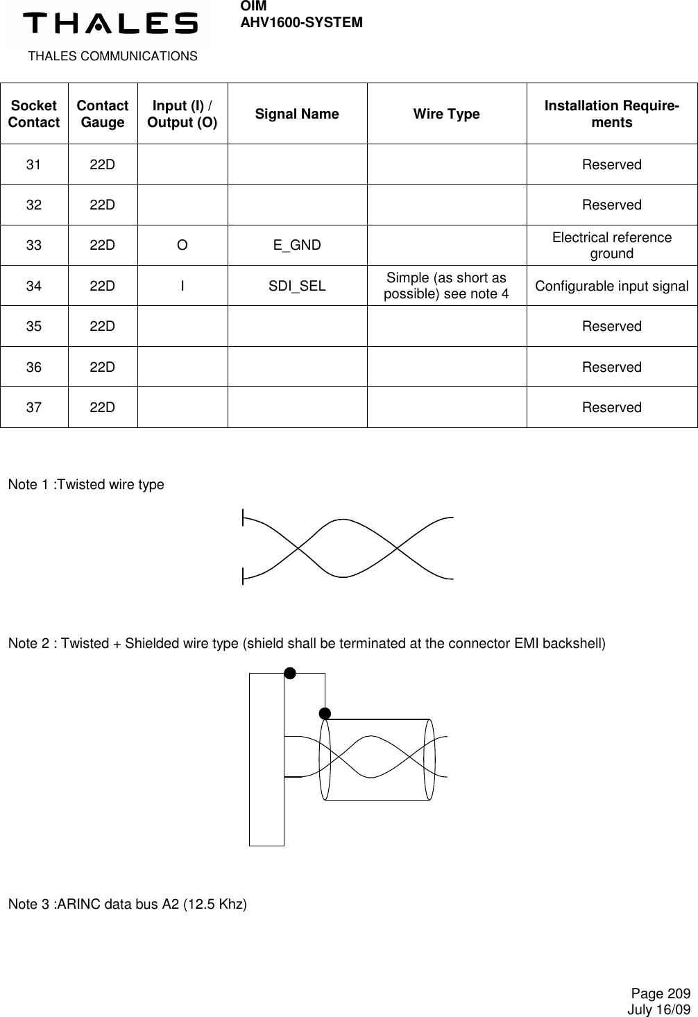  THALES COMMUNICATIONS OIM AHV1600-SYSTEM     Page 209 July 16/09  Socket Contact Contact Gauge  Input (I) / Output (O)  Signal Name  Wire Type  Installation Require-ments 31  22D        Reserved 32  22D        Reserved 33  22D  O  E_GND    Electrical reference ground 34  22D  I  SDI_SEL  Simple (as short as possible) see note 4  Configurable input signal 35  22D        Reserved 36  22D        Reserved 37  22D        Reserved    Note 1 :Twisted wire type      Note 2 : Twisted + Shielded wire type (shield shall be terminated at the connector EMI backshell)      Note 3 :ARINC data bus A2 (12.5 Khz)  