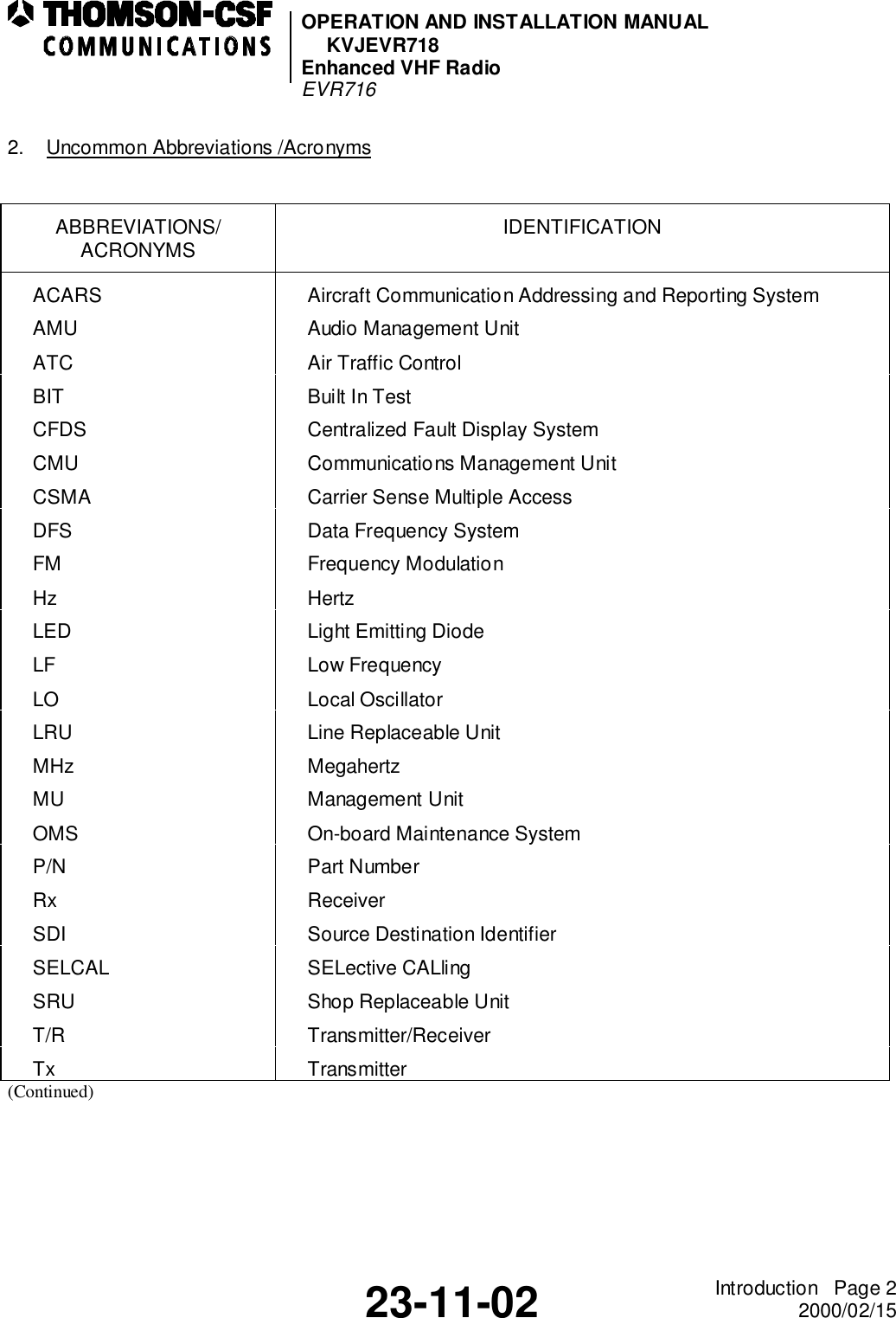 OPERATION AND INSTALLATION MANUALKVJEVR718Enhanced VHF RadioEVR71623-11-02 Introduction   Page 22000/02/152. Uncommon Abbreviations /AcronymsABBREVIATIONS/ACRONYMS IDENTIFICATIONACARS Aircraft Communication Addressing and Reporting SystemAMU Audio Management UnitATC Air Traffic ControlBIT Built In TestCFDS Centralized Fault Display SystemCMU Communications Management UnitCSMA Carrier Sense Multiple AccessDFS Data Frequency SystemFM Frequency ModulationHz HertzLED Light Emitting DiodeLF Low FrequencyLO Local OscillatorLRU Line Replaceable UnitMHz MegahertzMU Management UnitOMS On-board Maintenance SystemP/N Part NumberRx ReceiverSDI Source Destination IdentifierSELCAL SELective CALlingSRU Shop Replaceable UnitT/R Transmitter/ReceiverTx Transmitter(Continued)