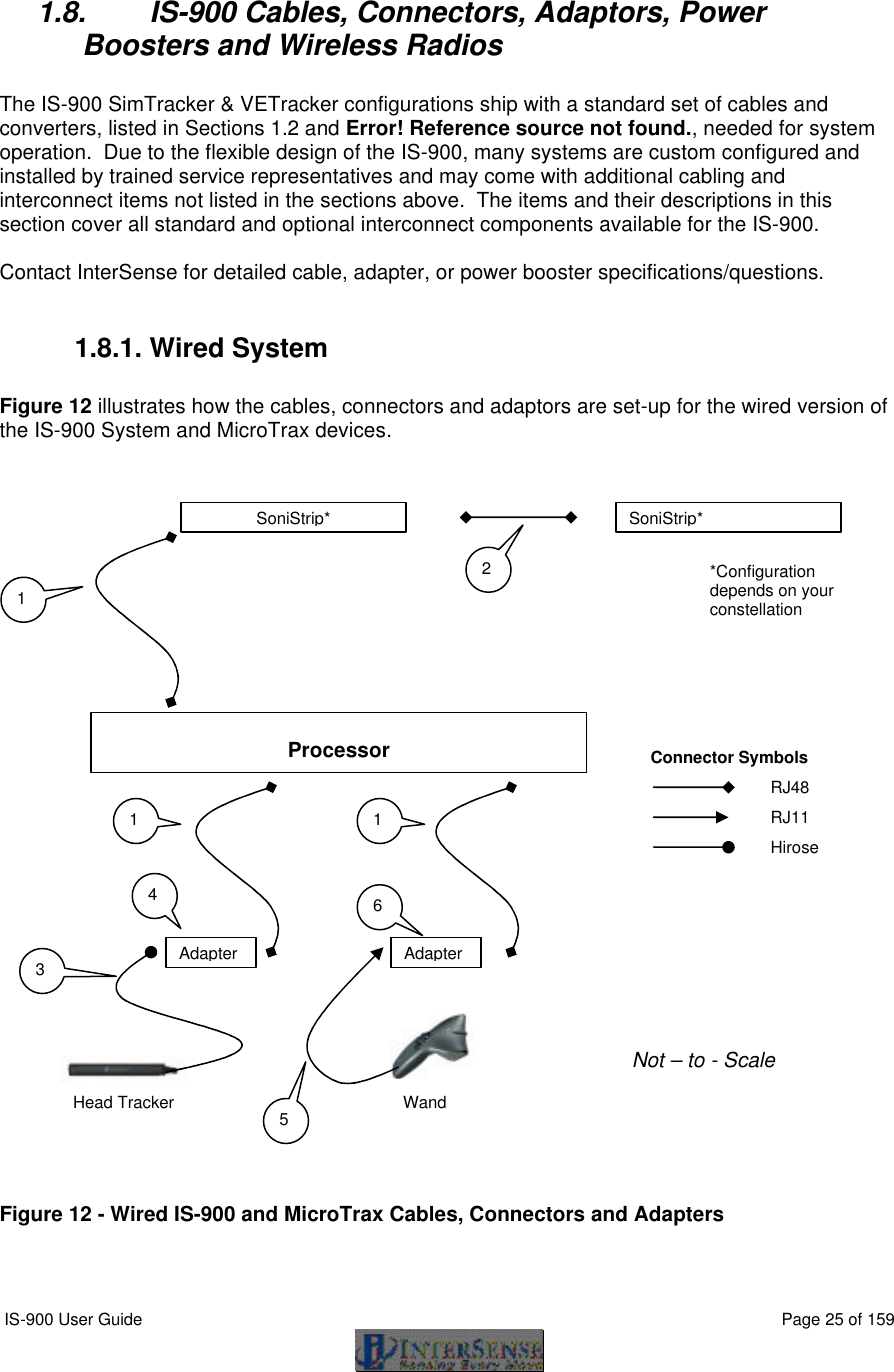  IS-900 User Guide                                                                                                                                          Page 25 of 159   1.8. IS-900 Cables, Connectors, Adaptors, Power Boosters and Wireless Radios  The IS-900 SimTracker &amp; VETracker configurations ship with a standard set of cables and converters, listed in Sections 1.2 and Error! Reference source not found., needed for system operation.  Due to the flexible design of the IS-900, many systems are custom configured and installed by trained service representatives and may come with additional cabling and interconnect items not listed in the sections above.  The items and their descriptions in this section cover all standard and optional interconnect components available for the IS-900.    Contact InterSense for detailed cable, adapter, or power booster specifications/questions.  1.8.1. Wired System  Figure 12 illustrates how the cables, connectors and adaptors are set-up for the wired version of the IS-900 System and MicroTrax devices.     Figure 12 - Wired IS-900 and MicroTrax Cables, Connectors and Adapters   SoniStrip* SoniStrip* 1 2 Processor Head Tracker Not – to - Scale Adapter RJ48 RJ11 Hirose Connector Symbols Wand Adapter  3 4 5 6 1 1 *Configuration depends on your constellation 