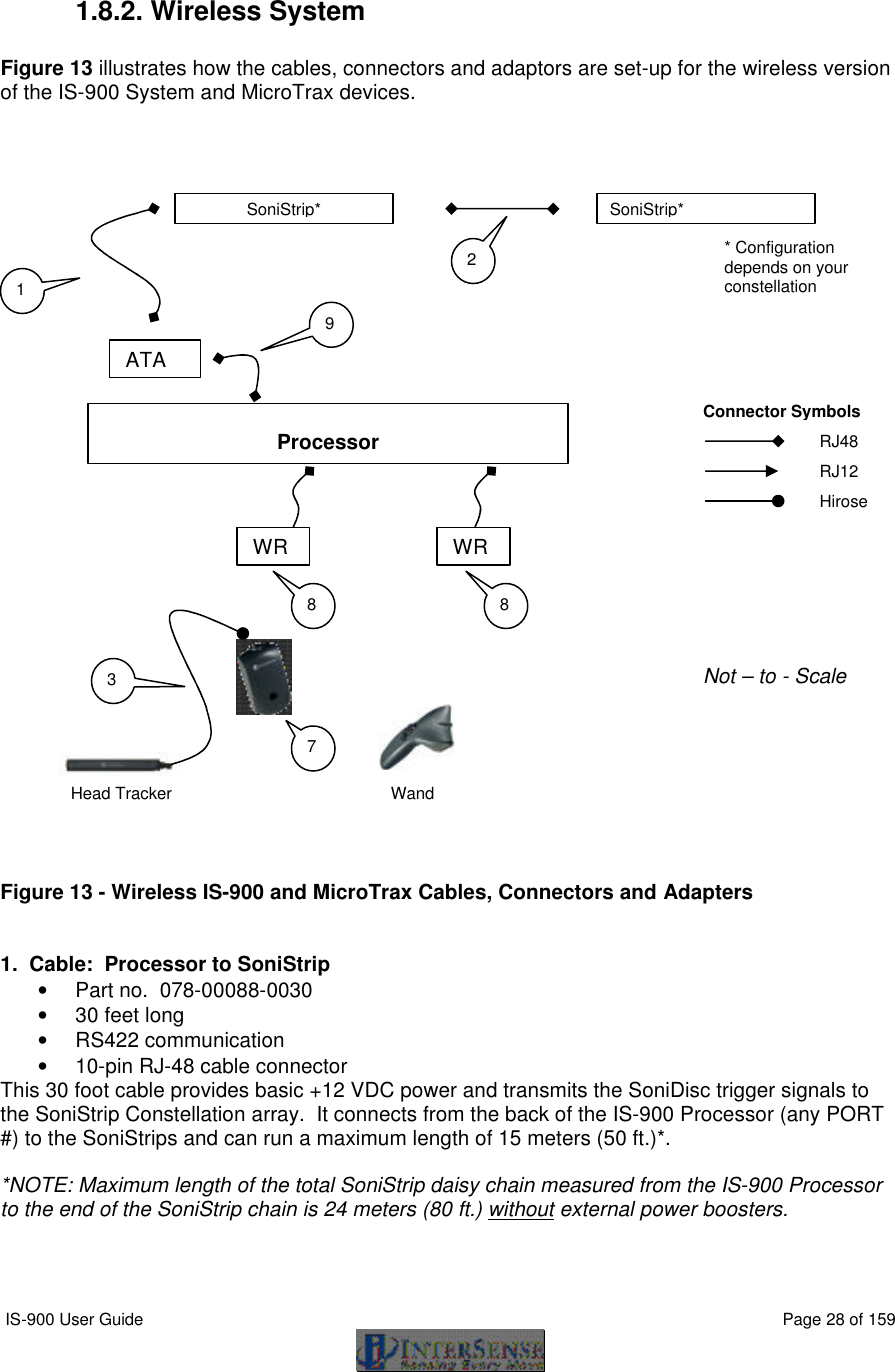  IS-900 User Guide                                                                                                                                          Page 28 of 159   1.8.2. Wireless System  Figure 13 illustrates how the cables, connectors and adaptors are set-up for the wireless version of the IS-900 System and MicroTrax devices.      Figure 13 - Wireless IS-900 and MicroTrax Cables, Connectors and Adapters   1.  Cable:  Processor to SoniStrip  • Part no.  078-00088-0030 • 30 feet long • RS422 communication • 10-pin RJ-48 cable connector This 30 foot cable provides basic +12 VDC power and transmits the SoniDisc trigger signals to the SoniStrip Constellation array.  It connects from the back of the IS-900 Processor (any PORT #) to the SoniStrips and can run a maximum length of 15 meters (50 ft.)*.    *NOTE: Maximum length of the total SoniStrip daisy chain measured from the IS-900 Processor to the end of the SoniStrip chain is 24 meters (80 ft.) without external power boosters.  SoniStrip* SoniStrip* 1 2 Processor Head Tracker Not – to - Scale RJ48 RJ12 Hirose Connector Symbols Wand  3 7 * Configuration depends on your constellation WR WR 8 8 ATA 9 