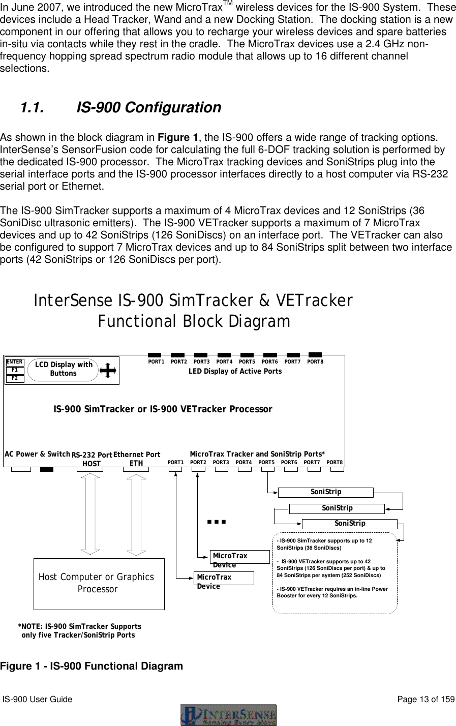  IS-900 User Guide                                                                                                                                          Page 13 of 159  In June 2007, we introduced the new MicroTraxTM wireless devices for the IS-900 System.  These devices include a Head Tracker, Wand and a new Docking Station.  The docking station is a new component in our offering that allows you to recharge your wireless devices and spare batteries in-situ via contacts while they rest in the cradle.  The MicroTrax devices use a 2.4 GHz non-frequency hopping spread spectrum radio module that allows up to 16 different channel selections.  1.1. IS-900 Configuration  As shown in the block diagram in Figure 1, the IS-900 offers a wide range of tracking options.  InterSense’s SensorFusion code for calculating the full 6-DOF tracking solution is performed by the dedicated IS-900 processor.  The MicroTrax tracking devices and SoniStrips plug into the serial interface ports and the IS-900 processor interfaces directly to a host computer via RS-232 serial port or Ethernet.    The IS-900 SimTracker supports a maximum of 4 MicroTrax devices and 12 SoniStrips (36 SoniDisc ultrasonic emitters).  The IS-900 VETracker supports a maximum of 7 MicroTrax devices and up to 42 SoniStrips (126 SoniDiscs) on an interface port.  The VETracker can also be configured to support 7 MicroTrax devices and up to 84 SoniStrips split between two interface ports (42 SoniStrips or 126 SoniDiscs per port).      Figure 1 - IS-900 Functional Diagram    PORT1 RS-232 Port HOST MicroTrax Device IS-900 SimTracker or IS-900 VETracker Processor MicroTrax Device AC Power &amp; Switch LCD Display with Buttons Ethernet Port ETH PORT2 PORT3 PORT4 PORT5 PORT6 PORT7 PORT8 MicroTrax Tracker and SoniStrip Ports* PORT1 PORT2 PORT3 PORT4 PORT5 PORT6 PORT7 PORT8 LED Display of Active Ports ENTER F1 F2  *NOTE: IS-900 SimTracker Supports only five Tracker/SoniStrip Ports ... SoniStrip SoniStrip SoniStrip - IS-900 SimTracker supports up to 12 SoniStrips (36 SoniDiscs) -  IS-900 VETracker supports up to 42 SoniStrips (126 SoniDiscs per port) &amp; up to 84 SoniStrips per system (252 SoniDiscs) - IS-900 VETracker requires an in-line Power Booster for every 12 SoniStrips. Host Computer or Graphics Processor InterSense IS-900 SimTracker &amp; VETracker Functional Block Diagram    
