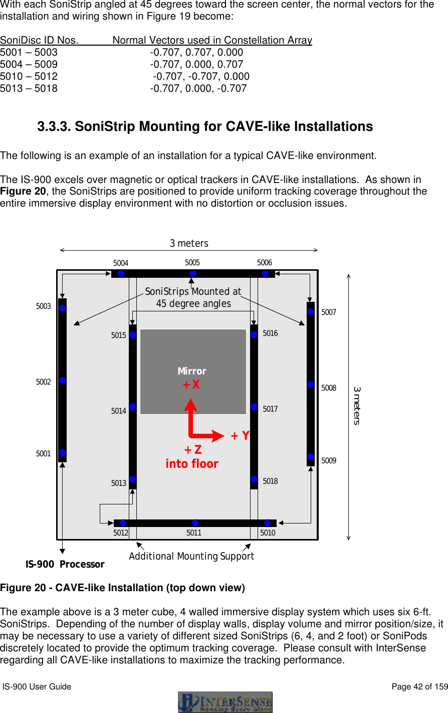  IS-900 User Guide                                                                                                                                          Page 42 of 159  With each SoniStrip angled at 45 degrees toward the screen center, the normal vectors for the installation and wiring shown in Figure 19 become:  SoniDisc ID Nos. Normal Vectors used in Constellation Array 5001 – 5003    -0.707, 0.707, 0.000 5004 – 5009        -0.707, 0.000, 0.707 5010 – 5012        -0.707, -0.707, 0.000 5013 – 5018        -0.707, 0.000, -0.707  3.3.3. SoniStrip Mounting for CAVE-like Installations  The following is an example of an installation for a typical CAVE-like environment.  The IS-900 excels over magnetic or optical trackers in CAVE-like installations.  As shown in  Figure 20, the SoniStrips are positioned to provide uniform tracking coverage throughout the entire immersive display environment with no distortion or occlusion issues.   3 meters3 metersMirrorSoniStrips Mounted at45 degree anglesAdditional Mounting SupportIS-900 Processor5001500250035004 5005 50065009500850075013501450155018501750165012 5011 5010+ X+ Y+ Zinto floor  Figure 20 - CAVE-like Installation (top down view)  The example above is a 3 meter cube, 4 walled immersive display system which uses six 6-ft. SoniStrips.  Depending of the number of display walls, display volume and mirror position/size, it may be necessary to use a variety of different sized SoniStrips (6, 4, and 2 foot) or SoniPods discretely located to provide the optimum tracking coverage.  Please consult with InterSense regarding all CAVE-like installations to maximize the tracking performance. 