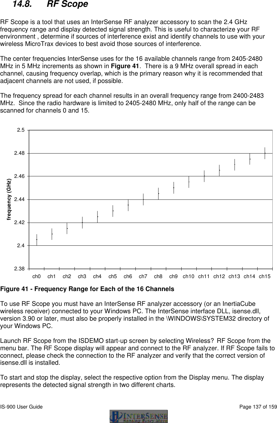  IS-900 User Guide                                                                                                                                          Page 137 of 159   14.8. RF Scope  RF Scope is a tool that uses an InterSense RF analyzer accessory to scan the 2.4 GHz frequency range and display detected signal strength. This is useful to characterize your RF environment , determine if sources of interference exist and identify channels to use with your wireless MicroTrax devices to best avoid those sources of interference.  The center frequencies InterSense uses for the 16 available channels range from 2405-2480 MHz in 5 MHz increments as shown in Figure 41.  There is a 9 MHz overall spread in each channel, causing frequency overlap, which is the primary reason why it is recommended that adjacent channels are not used, if possible.    The frequency spread for each channel results in an overall frequency range from 2400-2483 MHz.  Since the radio hardware is limited to 2405-2480 MHz, only half of the range can be scanned for channels 0 and 15.  2.382.42.422.442.462.482.5ch0 ch1 ch2 ch3 ch4 ch5 ch6 ch7 ch8 ch9 ch10 ch11 ch12 ch13 ch14 ch15frequency (GHz) Figure 41 - Frequency Range for Each of the 16 Channels  To use RF Scope you must have an InterSense RF analyzer accessory (or an InertiaCube wireless receiver) connected to your Windows PC. The InterSense interface DLL, isense.dll, version 3.90 or later, must also be properly installed in the \WINDOWS\SYSTEM32 directory of your Windows PC.  Launch RF Scope from the ISDEMO start-up screen by selecting Wireless?RF Scope from the menu bar. The RF Scope display will appear and connect to the RF analyzer. If RF Scope fails to connect, please check the connection to the RF analyzer and verify that the correct version of isense.dll is installed.  To start and stop the display, select the respective option from the Display menu. The display represents the detected signal strength in two different charts.   
