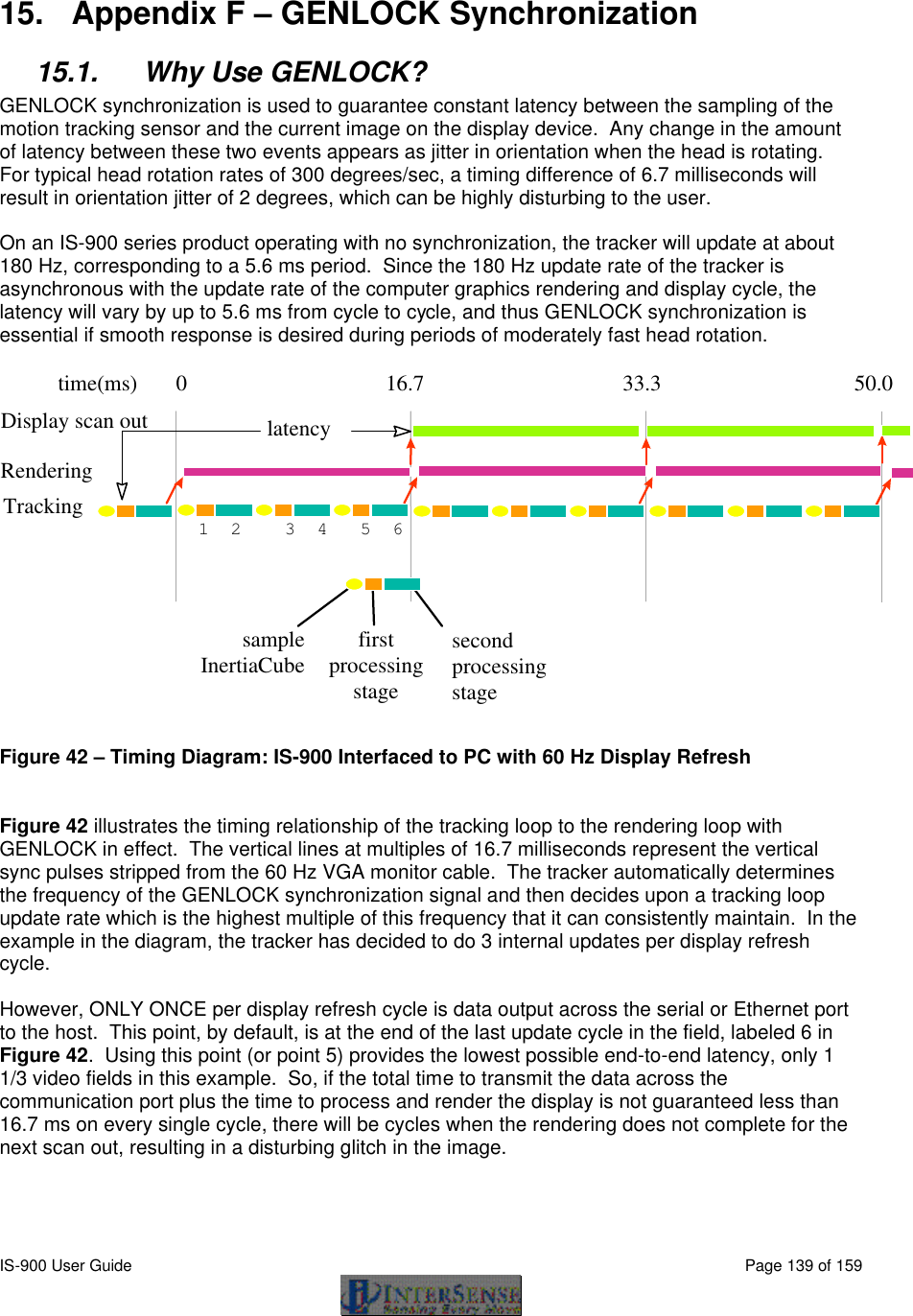  IS-900 User Guide                                                                                                                                          Page 139 of 159   15. Appendix F – GENLOCK Synchronization 15.1. Why Use GENLOCK? GENLOCK synchronization is used to guarantee constant latency between the sampling of the motion tracking sensor and the current image on the display device.  Any change in the amount of latency between these two events appears as jitter in orientation when the head is rotating.  For typical head rotation rates of 300 degrees/sec, a timing difference of 6.7 milliseconds will result in orientation jitter of 2 degrees, which can be highly disturbing to the user.   On an IS-900 series product operating with no synchronization, the tracker will update at about 180 Hz, corresponding to a 5.6 ms period.  Since the 180 Hz update rate of the tracker is asynchronous with the update rate of the computer graphics rendering and display cycle, the latency will vary by up to 5.6 ms from cycle to cycle, and thus GENLOCK synchronization is essential if smooth response is desired during periods of moderately fast head rotation.   time(ms)       0                                    16.7                                    33.3                                   50.0            183.3 Display scan out Rendering Tracking first processing stage second processing stage sample InertiaCube latency  1  2    3  4   5  6  Figure 42 – Timing Diagram: IS-900 Interfaced to PC with 60 Hz Display Refresh   Figure 42 illustrates the timing relationship of the tracking loop to the rendering loop with GENLOCK in effect.  The vertical lines at multiples of 16.7 milliseconds represent the vertical sync pulses stripped from the 60 Hz VGA monitor cable.  The tracker automatically determines the frequency of the GENLOCK synchronization signal and then decides upon a tracking loop update rate which is the highest multiple of this frequency that it can consistently maintain.  In the example in the diagram, the tracker has decided to do 3 internal updates per display refresh cycle.    However, ONLY ONCE per display refresh cycle is data output across the serial or Ethernet port to the host.  This point, by default, is at the end of the last update cycle in the field, labeled 6 in Figure 42.  Using this point (or point 5) provides the lowest possible end-to-end latency, only 1 1/3 video fields in this example.  So, if the total time to transmit the data across the communication port plus the time to process and render the display is not guaranteed less than 16.7 ms on every single cycle, there will be cycles when the rendering does not complete for the next scan out, resulting in a disturbing glitch in the image.    