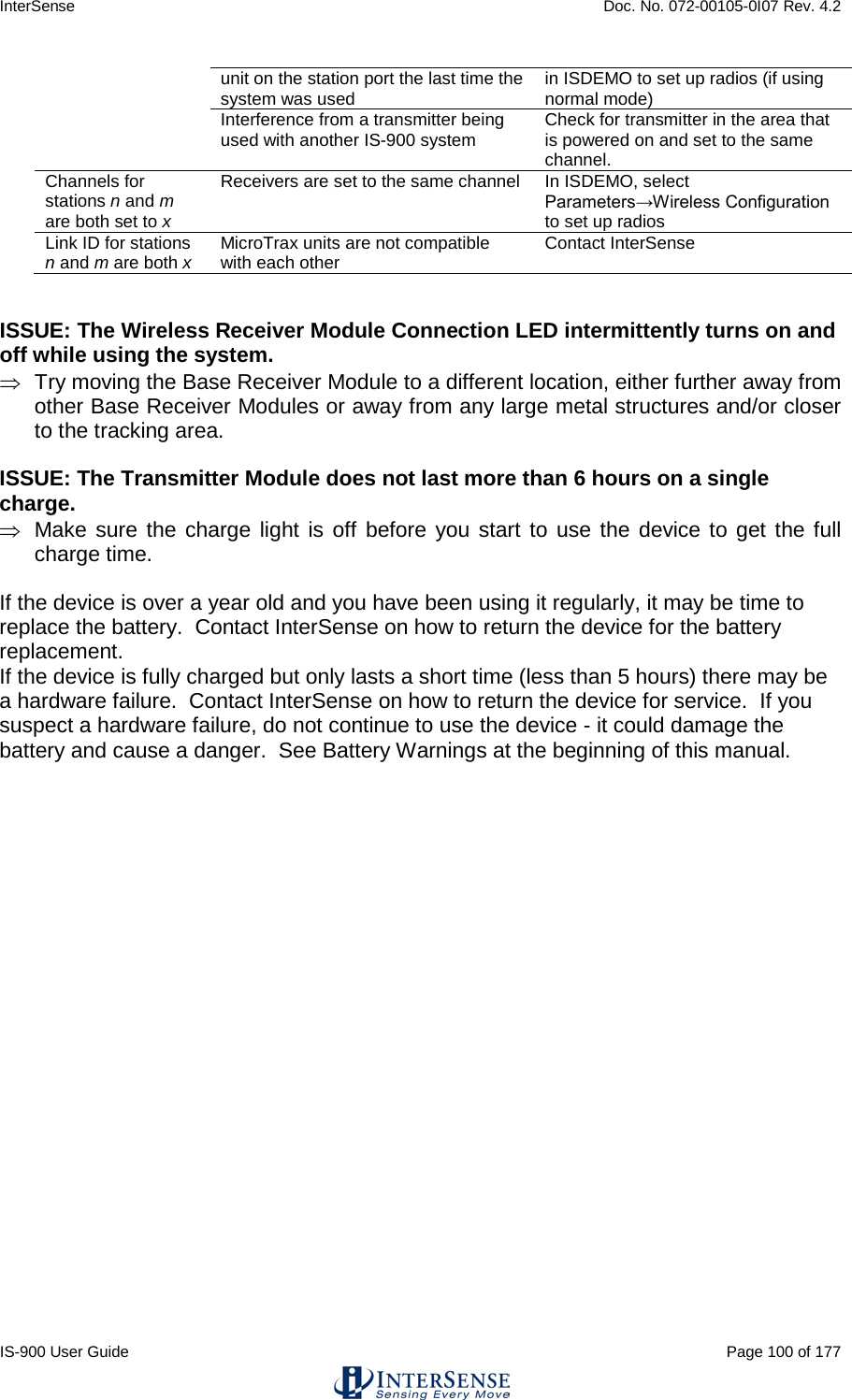 InterSense    Doc. No. 072-00105-0I07 Rev. 4.2 IS-900 User Guide                                                                                                                                          Page 100 of 177  unit on the station port the last time the system was used  in ISDEMO to set up radios (if using normal mode)  Interference from a transmitter being used with another IS-900 system Check for transmitter in the area that is powered on and set to the same channel. Channels for stations n and m are both set to x Receivers are set to the same channel In ISDEMO, select  Parameters→Wireless Configuration to set up radios Link ID for stations n and m are both x MicroTrax units are not compatible with each other Contact InterSense   ISSUE: The Wireless Receiver Module Connection LED intermittently turns on and off while using the system.  ⇒ Try moving the Base Receiver Module to a different location, either further away from other Base Receiver Modules or away from any large metal structures and/or closer to the tracking area. ISSUE: The Transmitter Module does not last more than 6 hours on a single charge. ⇒ Make sure the charge light is off before you start to use the device to get the full charge time. If the device is over a year old and you have been using it regularly, it may be time to replace the battery.  Contact InterSense on how to return the device for the battery replacement. If the device is fully charged but only lasts a short time (less than 5 hours) there may be a hardware failure.  Contact InterSense on how to return the device for service.  If you suspect a hardware failure, do not continue to use the device - it could damage the battery and cause a danger.  See Battery Warnings at the beginning of this manual.     