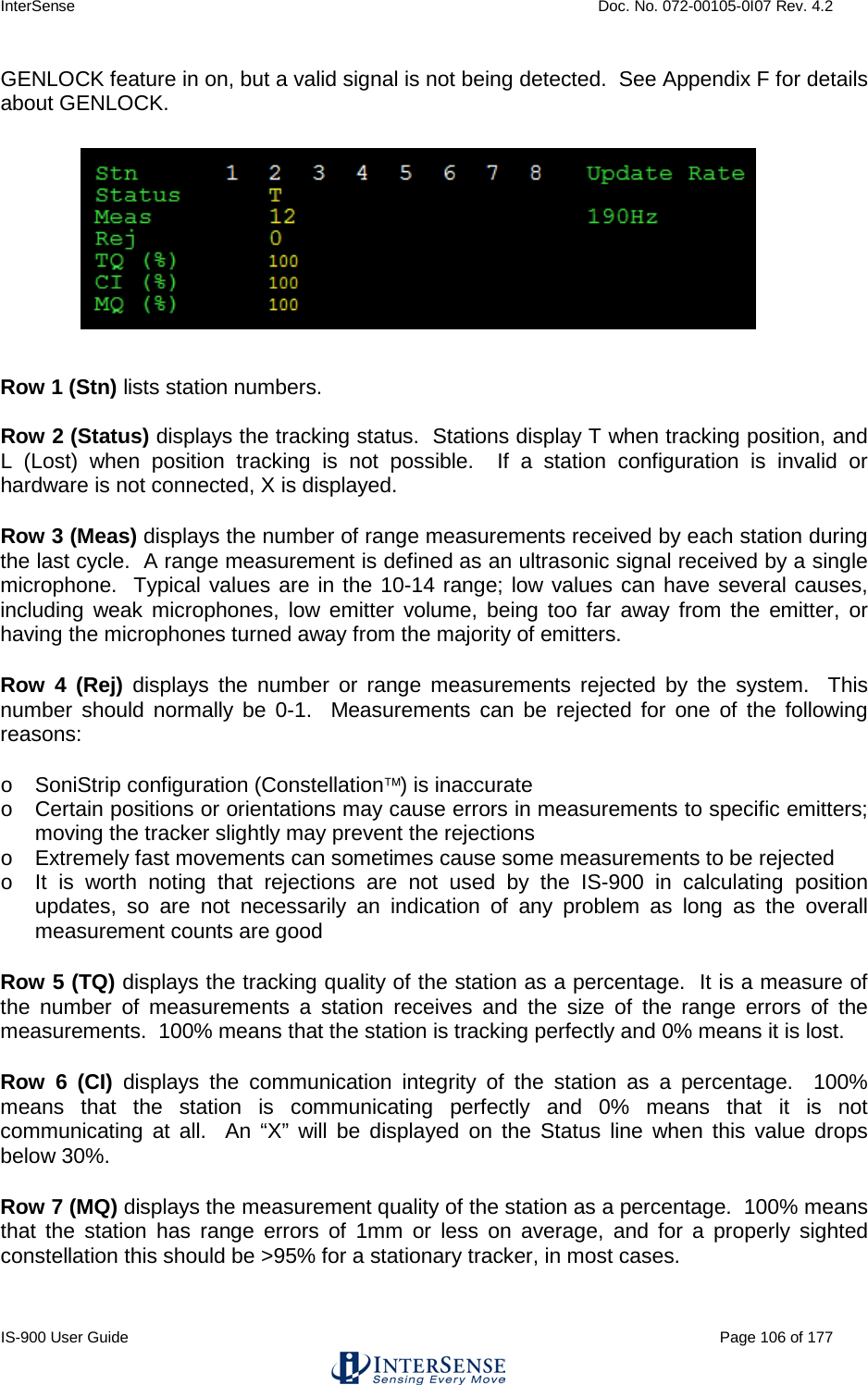 InterSense    Doc. No. 072-00105-0I07 Rev. 4.2 IS-900 User Guide                                                                                                                                          Page 106 of 177  GENLOCK feature in on, but a valid signal is not being detected.  See Appendix F for details about GENLOCK.    Row 1 (Stn) lists station numbers.   Row 2 (Status) displays the tracking status.  Stations display T when tracking position, and L (Lost) when position tracking is not possible.  If a station configuration is invalid or hardware is not connected, X is displayed. Row 3 (Meas) displays the number of range measurements received by each station during the last cycle.  A range measurement is defined as an ultrasonic signal received by a single microphone.  Typical values are in the 10-14 range; low values can have several causes, including weak microphones, low emitter volume, being too far away from the emitter, or having the microphones turned away from the majority of emitters. Row 4 (Rej) displays the number or range measurements rejected by the system.  This number should normally be 0-1.  Measurements can be rejected for one of the following reasons:  o SoniStrip configuration (Constellation) is inaccurate o Certain positions or orientations may cause errors in measurements to specific emitters; moving the tracker slightly may prevent the rejections o Extremely fast movements can sometimes cause some measurements to be rejected o It is worth noting that rejections are not used by the IS-900 in calculating position updates, so are not necessarily an indication of any problem as long as the overall measurement counts are good Row 5 (TQ) displays the tracking quality of the station as a percentage.  It is a measure of the number of measurements a station receives and the size of the range errors of the measurements.  100% means that the station is tracking perfectly and 0% means it is lost.  Row 6 (CI) displays the communication integrity of the station as a percentage.  100% means that the station is communicating perfectly and 0% means that it is not communicating at all.  An “X” will be displayed on the Status line when this value drops below 30%. Row 7 (MQ) displays the measurement quality of the station as a percentage.  100% means that the station has range errors of 1mm or less on average, and for a properly sighted constellation this should be &gt;95% for a stationary tracker, in most cases. 