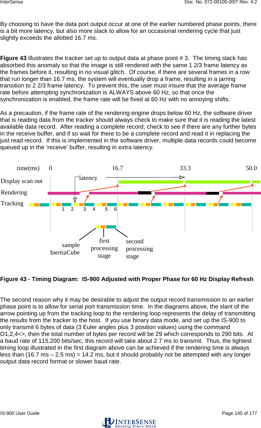 InterSense    Doc. No. 072-00105-0I07 Rev. 4.2 IS-900 User Guide                                                                                                                                          Page 145 of 177  By choosing to have the data port output occur at one of the earlier numbered phase points, there is a bit more latency, but also more slack to allow for an occasional rendering cycle that just slightly exceeds the allotted 16.7 ms.     Figure 43 illustrates the tracker set up to output data at phase point # 3.  The timing slack has absorbed this anomaly so that the image is still rendered with the same 1 2/3 frame latency as the frames before it, resulting in no visual glitch.  Of course, if there are several frames in a row that run longer than 16.7 ms, the system will eventually drop a frame, resulting in a jarring transition to 2 2/3 frame latency.  To prevent this, the user must insure that the average frame rate before attempting synchronization is ALWAYS above 60 Hz, so that once the synchronization is enabled, the frame rate will be fixed at 60 Hz with no annoying shifts.   As a precaution, if the frame rate of the rendering engine drops below 60 Hz, the software driver that is reading data from the tracker should always check to make sure that it is reading the latest available data record.  After reading a complete record, check to see if there are any further bytes in the receive buffer, and if so wait for there to be a complete record and read it in replacing the just read record.  If this is implemented in the software driver, multiple data records could become queued up in the ‘receive’ buffer, resulting in extra latency.    time(ms)      0                                      16.7                                    33.3                                   50.0             Display scan out Rendering Tracking first processing stage second processing stage sample InertiaCube latency 1  2   3  4   5  6  Figure 43 - Timing Diagram:  IS-900 Adjusted with Proper Phase for 60 Hz Display Refresh   The second reason why it may be desirable to adjust the output record transmission to an earlier phase point is to allow for serial port transmission time.  In the diagrams above, the slant of the arrow pointing up from the tracking loop to the rendering loop represents the delay of transmitting the results from the tracker to the host.  If you use binary data mode, and set up the IS-900 to only transmit 6 bytes of data (3 Euler angles plus 3 position values) using the command O1,2,4&lt;&gt;, then the total number of bytes per record will be 29 which corresponds to 290 bits.  At a baud rate of 115,200 bits/sec, this record will take about 2.7 ms to transmit.  Thus, the tightest timing loop illustrated in the first diagram above can be achieved if the rendering time is always less than (16.7 ms – 2.5 ms) = 14.2 ms, but it should probably not be attempted with any longer output data record format or slower baud rate.     