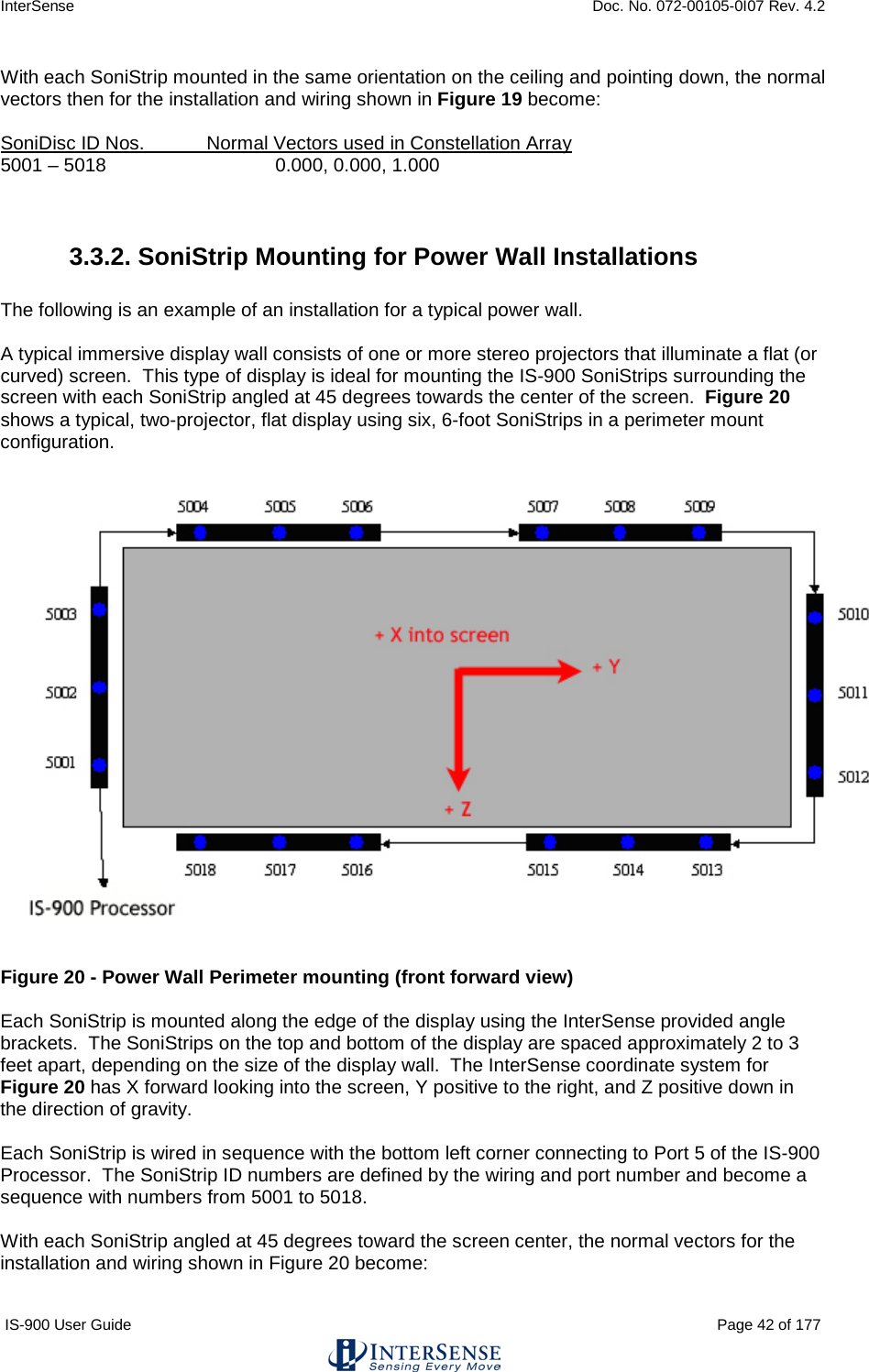 InterSense    Doc. No. 072-00105-0I07 Rev. 4.2 IS-900 User Guide                                                                                                                                          Page 42 of 177  With each SoniStrip mounted in the same orientation on the ceiling and pointing down, the normal vectors then for the installation and wiring shown in Figure 19 become:  SoniDisc ID Nos. Normal Vectors used in Constellation Array 5001 – 5018    0.000, 0.000, 1.000   3.3.2. SoniStrip Mounting for Power Wall Installations  The following is an example of an installation for a typical power wall.  A typical immersive display wall consists of one or more stereo projectors that illuminate a flat (or curved) screen.  This type of display is ideal for mounting the IS-900 SoniStrips surrounding the screen with each SoniStrip angled at 45 degrees towards the center of the screen.  Figure 20 shows a typical, two-projector, flat display using six, 6-foot SoniStrips in a perimeter mount configuration.      Figure 20 - Power Wall Perimeter mounting (front forward view)  Each SoniStrip is mounted along the edge of the display using the InterSense provided angle brackets.  The SoniStrips on the top and bottom of the display are spaced approximately 2 to 3 feet apart, depending on the size of the display wall.  The InterSense coordinate system for Figure 20 has X forward looking into the screen, Y positive to the right, and Z positive down in the direction of gravity.    Each SoniStrip is wired in sequence with the bottom left corner connecting to Port 5 of the IS-900 Processor.  The SoniStrip ID numbers are defined by the wiring and port number and become a sequence with numbers from 5001 to 5018.  With each SoniStrip angled at 45 degrees toward the screen center, the normal vectors for the installation and wiring shown in Figure 20 become:  