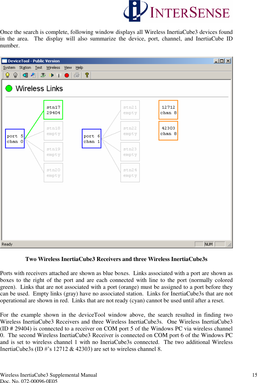 Wireless InertiaCube3 Supplemental Manual 15Doc. No. 072-00096-0E05Once the search is complete, following window displays all Wireless InertiaCube3 devices foundin the area. The display will also summarize the device, port, channel, and InertiaCube IDnumber.Two Wireless InertiaCube3 Receivers and three Wireless InertiaCube3sPorts with receivers attached are shown as blue boxes. Links associated with a port are shown asboxes to the right of the port and are each connected with line to the port (normally coloredgreen). Links that are not associated with a port (orange) must be assigned to a port before theycan be used. Empty links (gray) have no associated station. Links for InertiaCube3s that are notoperational are shown in red. Links that are not ready (cyan) cannot be used until after a reset.For the example shown in the deviceTool window above, the search resulted in finding twoWireless InertiaCube3 Receivers and three Wireless InertiaCube3s. One Wireless InertiaCube3(ID # 29404) is connected to a receiver on COM port 5 of the Windows PC via wireless channel0. The second Wireless InertiaCube3 Receiver is connected on COM port 6 of the Windows PCand is set to wireless channel 1 with no IneriaCube3s connected. The two additional WirelessInertiaCube3s (ID #’s 12712 &amp; 42303) are set to wireless channel 8.