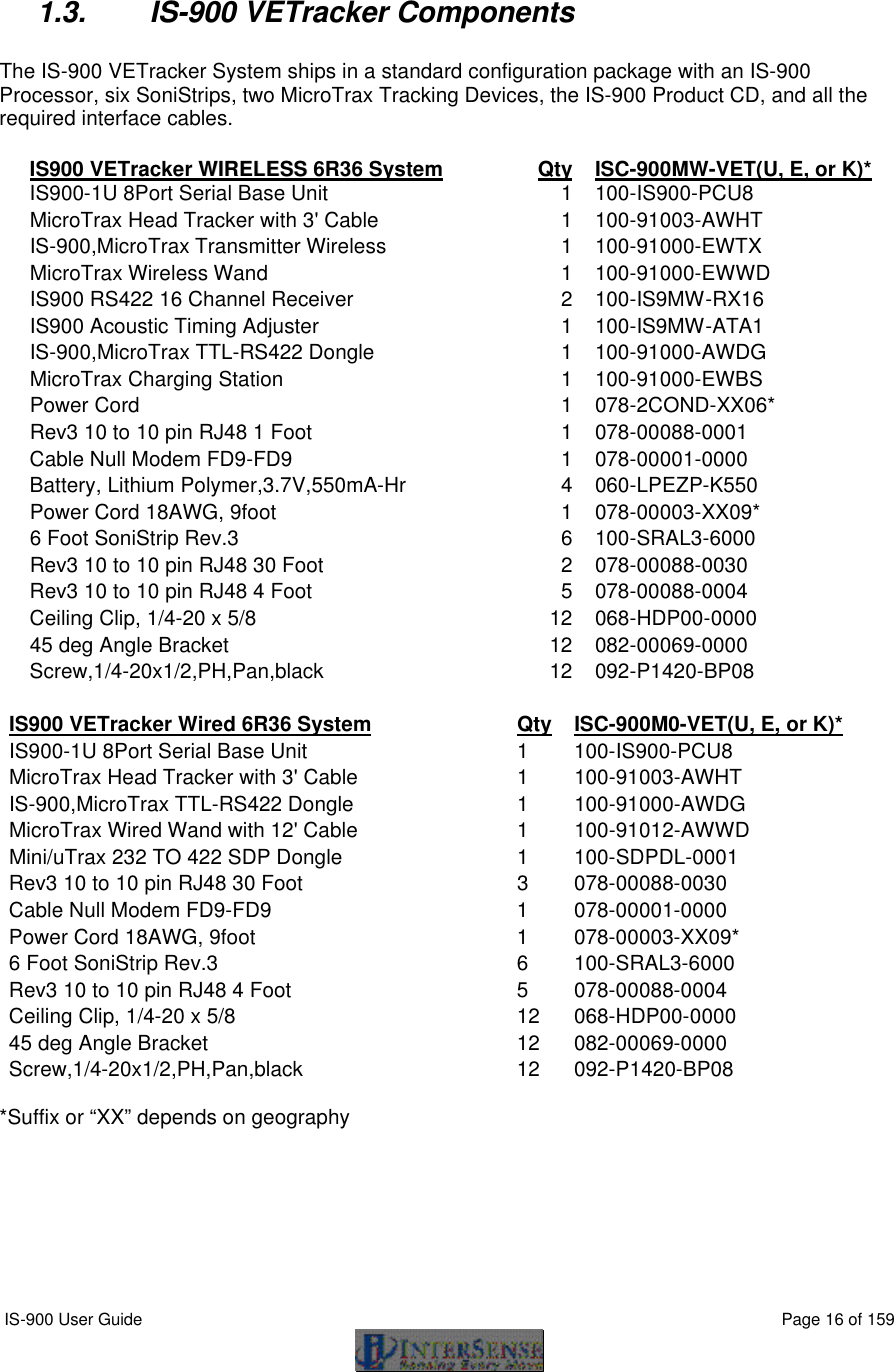  IS-900 User Guide                                                                                                                                          Page 16 of 159   1.3. IS-900 VETracker Components  The IS-900 VETracker System ships in a standard configuration package with an IS-900 Processor, six SoniStrips, two MicroTrax Tracking Devices, the IS-900 Product CD, and all the required interface cables.    IS900 VETracker WWIIRREELLEESSSS 6R36 System Qty ISC-900MW-VET(U, E, or K)* IS900-1U 8Port Serial Base Unit 1 100-IS900-PCU8 MicroTrax Head Tracker with 3&apos; Cable 1 100-91003-AWHT IS-900,MicroTrax Transmitter Wireless 1 100-91000-EWTX MicroTrax Wireless Wand 1 100-91000-EWWD IS900 RS422 16 Channel Receiver 2 100-IS9MW-RX16 IS900 Acoustic Timing Adjuster 1 100-IS9MW-ATA1 IS-900,MicroTrax TTL-RS422 Dongle 1 100-91000-AWDG MicroTrax Charging Station  1 100-91000-EWBS Power Cord 1 078-2COND-XX06* Rev3 10 to 10 pin RJ48 1 Foot 1 078-00088-0001 Cable Null Modem FD9-FD9 1 078-00001-0000 Battery, Lithium Polymer,3.7V,550mA-Hr 4 060-LPEZP-K550 Power Cord 18AWG, 9foot  1 078-00003-XX09* 6 Foot SoniStrip Rev.3 6 100-SRAL3-6000 Rev3 10 to 10 pin RJ48 30 Foot 2 078-00088-0030 Rev3 10 to 10 pin RJ48 4 Foot 5 078-00088-0004 Ceiling Clip, 1/4-20 x 5/8 12 068-HDP00-0000 45 deg Angle Bracket 12 082-00069-0000 Screw,1/4-20x1/2,PH,Pan,black 12 092-P1420-BP08    IS900 VETracker Wired 6R36 System Qty ISC-900M0-VET(U, E, or K)* IS900-1U 8Port Serial Base Unit 1 100-IS900-PCU8 MicroTrax Head Tracker with 3&apos; Cable 1 100-91003-AWHT IS-900,MicroTrax TTL-RS422 Dongle 1 100-91000-AWDG MicroTrax Wired Wand with 12&apos; Cable 1 100-91012-AWWD Mini/uTrax 232 TO 422 SDP Dongle 1 100-SDPDL-0001 Rev3 10 to 10 pin RJ48 30 Foot 3 078-00088-0030 Cable Null Modem FD9-FD9 1 078-00001-0000 Power Cord 18AWG, 9foot  1 078-00003-XX09* 6 Foot SoniStrip Rev.3 6 100-SRAL3-6000 Rev3 10 to 10 pin RJ48 4 Foot 5 078-00088-0004 Ceiling Clip, 1/4-20 x 5/8 12 068-HDP00-0000 45 deg Angle Bracket 12 082-00069-0000 Screw,1/4-20x1/2,PH,Pan,black 12 092-P1420-BP08  *Suffix or “XX” depends on geography 