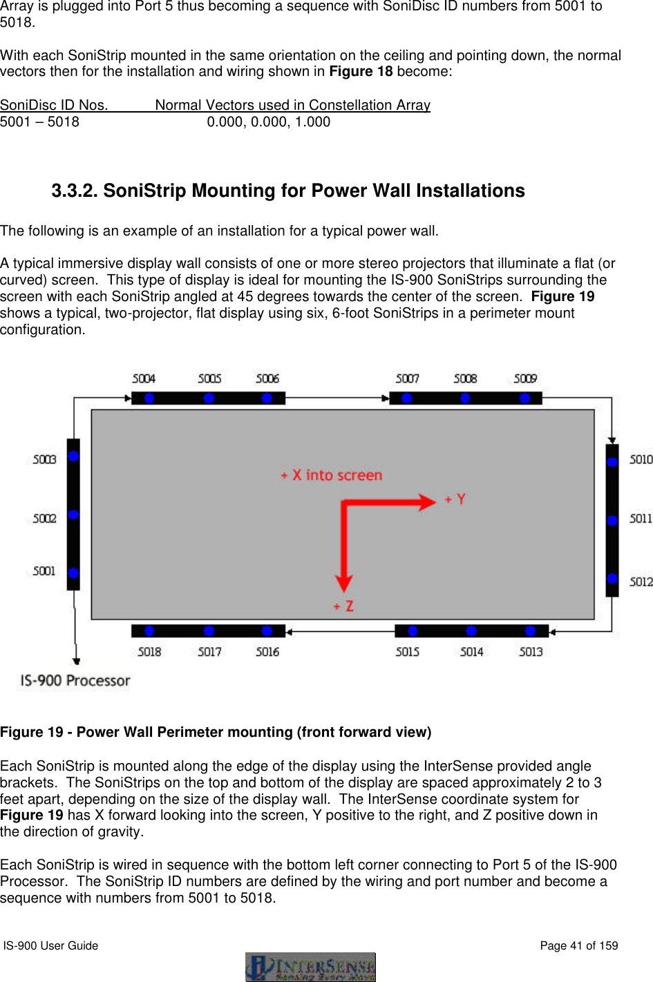  IS-900 User Guide                                                                                                                                          Page 41 of 159  Array is plugged into Port 5 thus becoming a sequence with SoniDisc ID numbers from 5001 to 5018.  With each SoniStrip mounted in the same orientation on the ceiling and pointing down, the normal vectors then for the installation and wiring shown in Figure 18 become:  SoniDisc ID Nos. Normal Vectors used in Constellation Array 5001 – 5018    0.000, 0.000, 1.000   3.3.2. SoniStrip Mounting for Power Wall Installations  The following is an example of an installation for a typical power wall.  A typical immersive display wall consists of one or more stereo projectors that illuminate a flat (or curved) screen.  This type of display is ideal for mounting the IS-900 SoniStrips surrounding the screen with each SoniStrip angled at 45 degrees towards the center of the screen.  Figure 19 shows a typical, two-projector, flat display using six, 6-foot SoniStrips in a perimeter mount configuration.     Figure 19 - Power Wall Perimeter mounting (front forward view)  Each SoniStrip is mounted along the edge of the display using the InterSense provided angle brackets.  The SoniStrips on the top and bottom of the display are spaced approximately 2 to 3 feet apart, depending on the size of the display wall.  The InterSense coordinate system for Figure 19 has X forward looking into the screen, Y positive to the right, and Z positive down in the direction of gravity.    Each SoniStrip is wired in sequence with the bottom left corner connecting to Port 5 of the IS-900 Processor.  The SoniStrip ID numbers are defined by the wiring and port number and become a sequence with numbers from 5001 to 5018.  