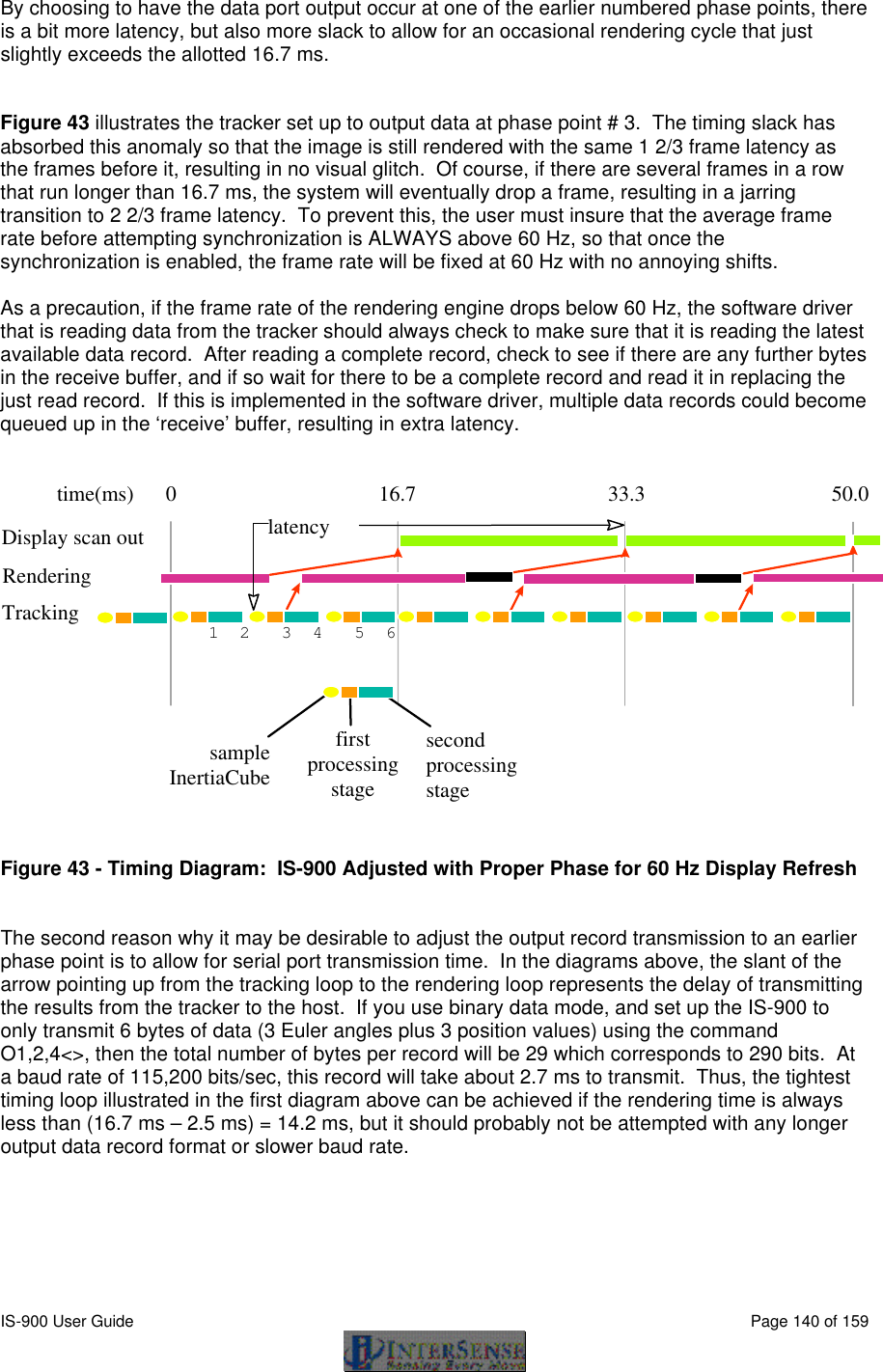  IS-900 User Guide                                                                                                                                          Page 140 of 159  By choosing to have the data port output occur at one of the earlier numbered phase points, there is a bit more latency, but also more slack to allow for an occasional rendering cycle that just slightly exceeds the allotted 16.7 ms.     Figure 43 illustrates the tracker set up to output data at phase point # 3.  The timing slack has absorbed this anomaly so that the image is still rendered with the same 1 2/3 frame latency as the frames before it, resulting in no visual glitch.  Of course, if there are several frames in a row that run longer than 16.7 ms, the system will eventually drop a frame, resulting in a jarring transition to 2 2/3 frame latency.  To prevent this, the user must insure that the average frame rate before attempting synchronization is ALWAYS above 60 Hz, so that once the synchronization is enabled, the frame rate will be fixed at 60 Hz with no annoying shifts.   As a precaution, if the frame rate of the rendering engine drops below 60 Hz, the software driver that is reading data from the tracker should always check to make sure that it is reading the latest available data record.  After reading a complete record, check to see if there are any further bytes in the receive buffer, and if so wait for there to be a complete record and read it in replacing the just read record.  If this is implemented in the software driver, multiple data records could become queued up in the ‘receive’ buffer, resulting in extra latency.    time(ms)      0                                      16.7                                    33.3                                   50.0          183.3 Display scan out Rendering Tracking first processing stage second processing stage sample InertiaCube latency 1  2   3  4   5  6  Figure 43 - Timing Diagram:  IS-900 Adjusted with Proper Phase for 60 Hz Display Refresh   The second reason why it may be desirable to adjust the output record transmission to an earlier phase point is to allow for serial port transmission time.  In the diagrams above, the slant of the arrow pointing up from the tracking loop to the rendering loop represents the delay of transmitting the results from the tracker to the host.  If you use binary data mode, and set up the IS-900 to only transmit 6 bytes of data (3 Euler angles plus 3 position values) using the command O1,2,4&lt;&gt;, then the total number of bytes per record will be 29 which corresponds to 290 bits.  At a baud rate of 115,200 bits/sec, this record will take about 2.7 ms to transmit.  Thus, the tightest timing loop illustrated in the first diagram above can be achieved if the rendering time is always less than (16.7 ms – 2.5 ms) = 14.2 ms, but it should probably not be attempted with any longer output data record format or slower baud rate.  