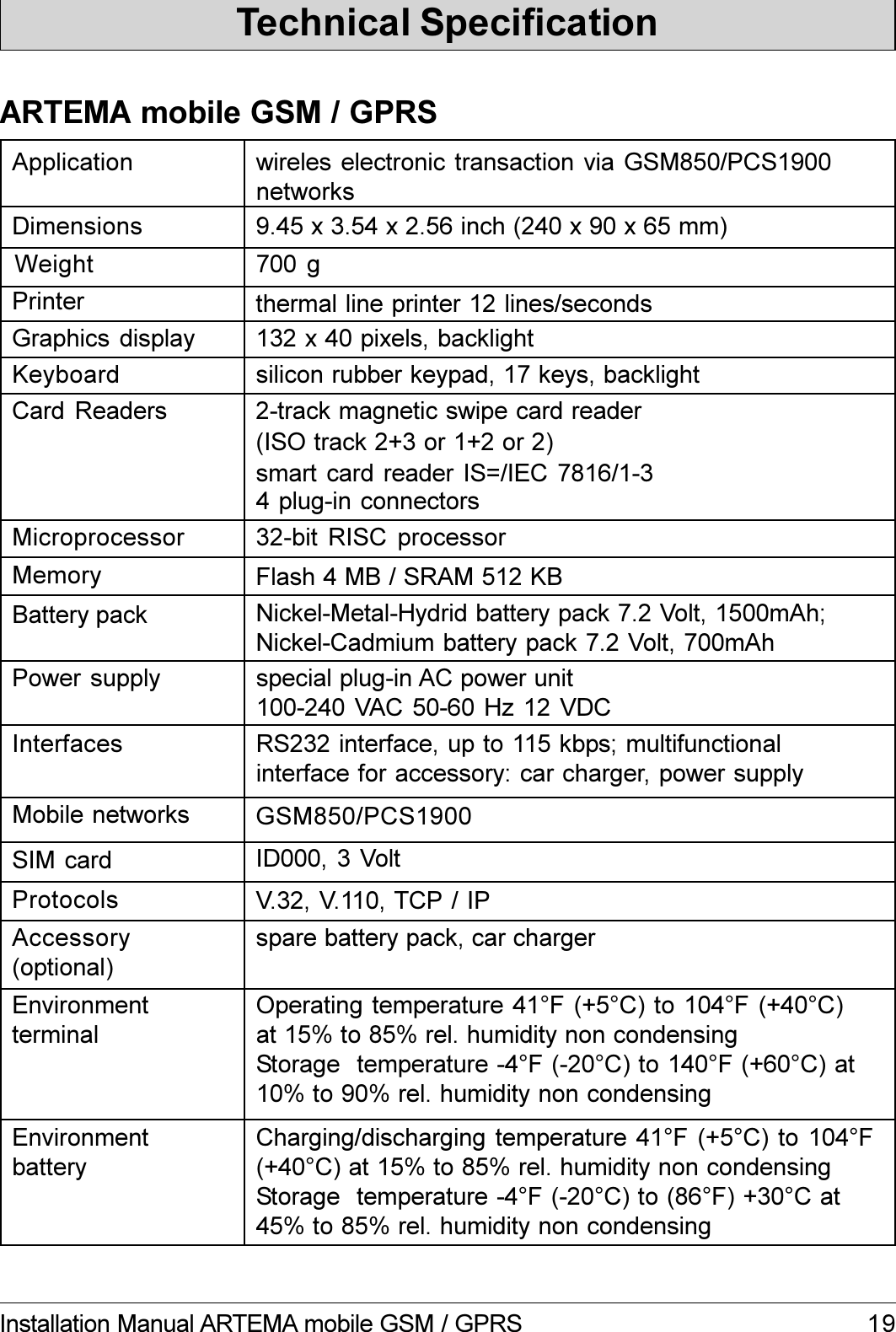 19Installation Manual ARTEMA mobile GSM / GPRSDimensionsPrinterGraphics displayKeyboardCard ReadersMicroprocessorBattery pack9.45 x 3.54 x 2.56 inch (240 x 90 x 65 mm)thermal line printer 12 lines/seconds132 x 40 pixels, backlightsilicon rubber keypad, 17 keys, backlight2-track magnetic swipe card reader(ISO track 2+3 or 1+2 or 2)smart card reader IS=/IEC 7816/1-332-bit RISC processorNickel-Metal-Hydrid battery pack 7.2 Volt, 1500mAh;Nickel-Cadmium battery pack 7.2 Volt, 700mAhTechnical SpecificationWeight 700 g4 plug-in connectorsInterfaces RS232 interface, up to 115 kbps; multifunctionalinterface for accessory: car charger, power supplyMobile networks GSM850/PCS1900SIM card ID000, 3 VoltProtocols V.32, V.110, TCP / IPAccessory(optional)spare battery pack, car chargerARTEMA mobile GSM / GPRSApplicationPower supply special plug-in AC power unit100-240 VAC 50-60 Hz 12 VDCwireles electronic transaction via GSM850/PCS1900networksOperating temperature 41°F (+5°C) to 104°F (+40°C)at 15% to 85% rel. humidity non condensingStorage  temperature -4°F (-20°C) to 140°F (+60°C) at10% to 90% rel. humidity non condensingEnvironmentterminalCharging/discharging temperature 41°F (+5°C) to 104°F(+40°C) at 15% to 85% rel. humidity non condensingStorage  temperature -4°F (-20°C) to (86°F) +30°C at45% to 85% rel. humidity non condensingEnvironmentbatteryMemory Flash 4 MB / SRAM 512 KB