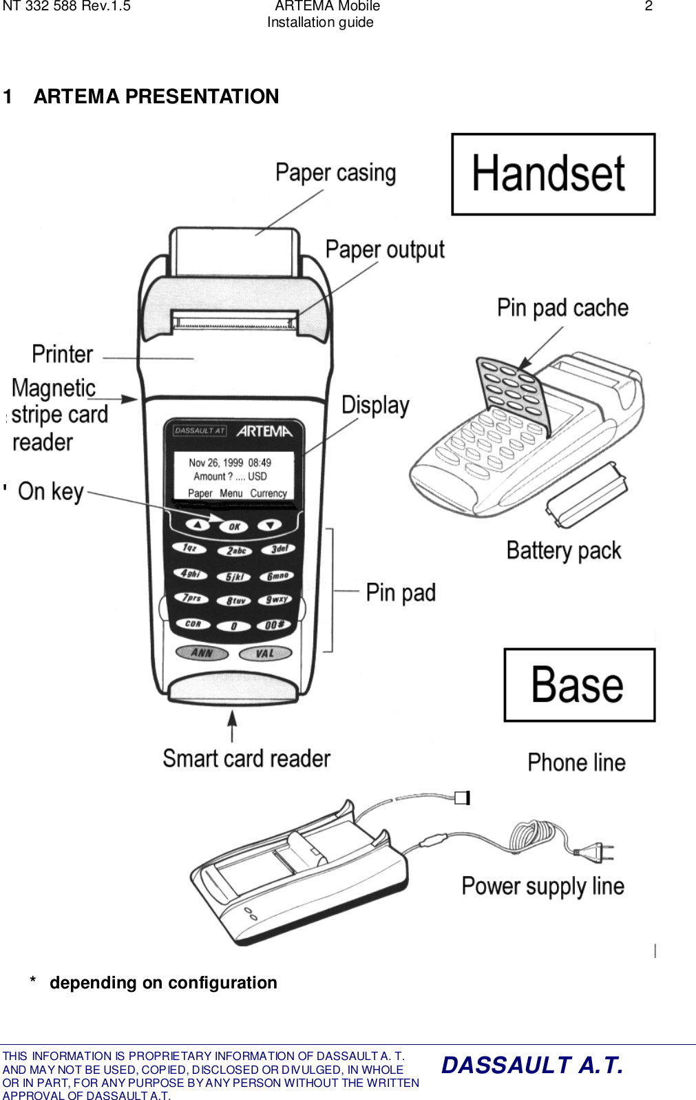 NT 332 588 Rev.1.5 ARTEMA Mobile 2Installation guideTHIS INFORMATION IS PROPRIETARY INFORMATION OF DASSAULT A. T. AND MAY NOT BE USED, COPIED, DISCLOSED OR DIVULGED, IN WHOLEOR IN PART, FOR ANY PURPOSE BY ANY PERSON WITHOUT THE WRITTENAPPROVAL OF DASSAULT A.T.DASSAULT A.T.1 ARTEMA PRESENTATIONSmart card reader*&quot;Power on&quot;keyPin Pad*To phone line*** depending on configurationPaper coverMagneticstripe cardreaderPrinterPaper output 