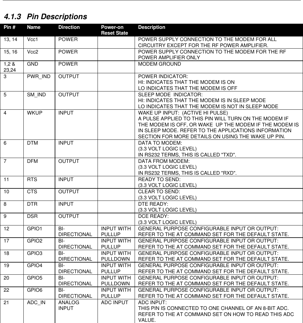 4.1.3 Pin DescriptionsPin # Name Direction Power-onReset State Description13, 14 Vcc1 POWER POWER SUPPLY CONNECTION TO THE MODEM FOR ALLCIRCUITRY EXCEPT FOR THE RF POWER AMPLIFIER.15, 16 Vcc2 POWER POWER SUPPLY CONNECTION TO THE MODEM FOR THE RFPOWER AMPLIFIER ONLY1,2 &amp;23,24 GND POWER MODEM GROUND3PWR_IND OUTPUT POWER INDICATOR:HI: INDICATES THAT THE MODEM IS ONLO INDICATES THAT THE MODEM IS OFF5SM_IND OUTPUT SLEEP MODE  INDICATOR:HI: INDICATES THAT THE MODEM IS IN SLEEP MODELO INDICATES THAT THE MODEM IS NOT IN SLEEP MODE4WKUP INPUT WAKE UP INPUT:  (ACTIVE HI PULSE)A PULSE APPLIED TO THIS PIN WILL TURN ON THE MODEM IFTHE MODEM IS OFF, OR WAKE  UP THE MODEM IF THE MODEM ISIN SLEEP MODE. REFER TO THE APPLICATIONS INFORMATIONSECTION FOR MORE DETAILS ON USING THE WAKE UP PIN.6DTM INPUT DATA TO MODEM:(3.3 VOLT LOGIC LEVEL)IN RS232 TERMS, THIS IS CALLED &quot;TXD&quot;.7DFM OUTPUT DATA FROM MODEM:(3.3 VOLT LOGIC LEVEL)IN RS232 TERMS, THIS IS CALLED &quot;RXD&quot;.11 RTS INPUT READY TO SEND:(3.3 VOLT LOGIC LEVEL)10 CTS OUTPUT CLEAR TO SEND:(3.3 VOLT LOGIC LEVEL)8DTR INPUT DTE READY:(3.3 VOLT LOGIC LEVEL)9DSR OUTPUT DCE READY:(3.3 VOLT LOGIC LEVEL)12 GPIO1 BI-DIRECTIONAL INPUT WITHPULLUP GENERAL PURPOSE CONFIGURABLE INPUT OR OUTPUT:REFER TO THE AT COMMAND SET FOR THE DEFAULT STATE.17 GPIO2 BI-DIRECTIONAL INPUT WITHPULLUP GENERAL PURPOSE CONFIGURABLE INPUT OR OUTPUT:REFER TO THE AT COMMAND SET FOR THE DEFAULT STATE.18 GPIO3 BI-DIRECTIONAL INPUT WITHPULLDOWN GENERAL PURPOSE CONFIGURABLE INPUT OR OUTPUT:REFER TO THE AT COMMAND SET FOR THE DEFAULT STATE.19 GPIO4 BI-DIRECTIONAL INPUT WITHPULLUP GENERAL PURPOSE CONFIGURABLE INPUT OR OUTPUT:REFER TO THE AT COMMAND SET FOR THE DEFAULT STATE.20 GPIO5 BI-DIRECTIONAL INPUT WITHPULLDOWN GENERAL PURPOSE CONFIGURABLE INPUT OR OUTPUT:REFER TO THE AT COMMAND SET FOR THE DEFAULT STATE.22 GPIO6 BI-DIRECTIONAL INPUT WITHPULLUP GENERAL PURPOSE CONFIGURABLE INPUT OR OUTPUT:REFER TO THE AT COMMAND SET FOR THE DEFAULT STATE.21 ADC_IN ANALOGINPUT ADC INPUT ADC INPUT:THIS PIN IS CONNECTED TO ONE CHANNEL OF AN 8-BIT ADC.REFER TO THE AT COMMAND SET ON HOW TO READ THIS ADCVALUE.